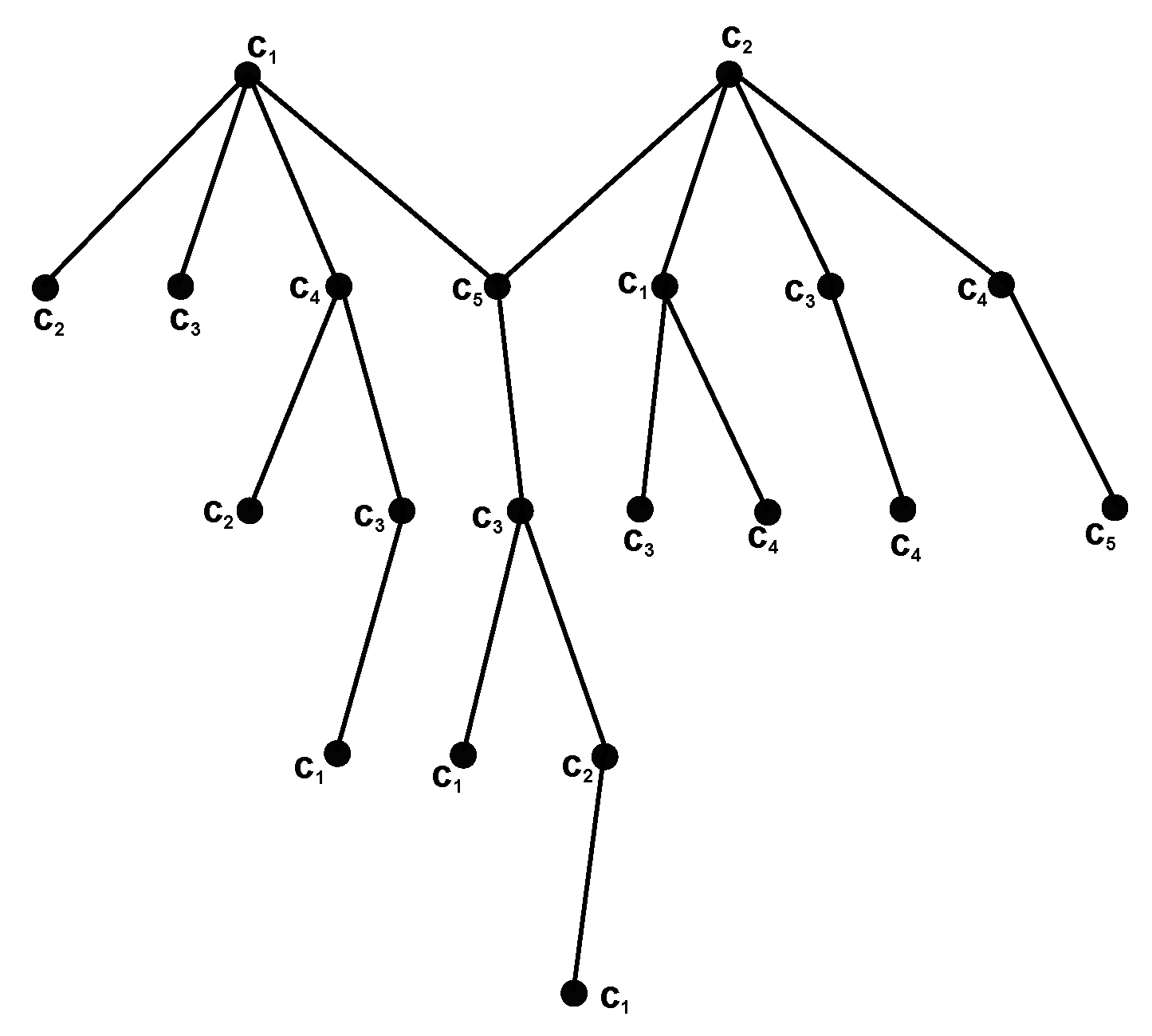 Mathematics 11 03487 g004 Mathematics 11 03487 g004