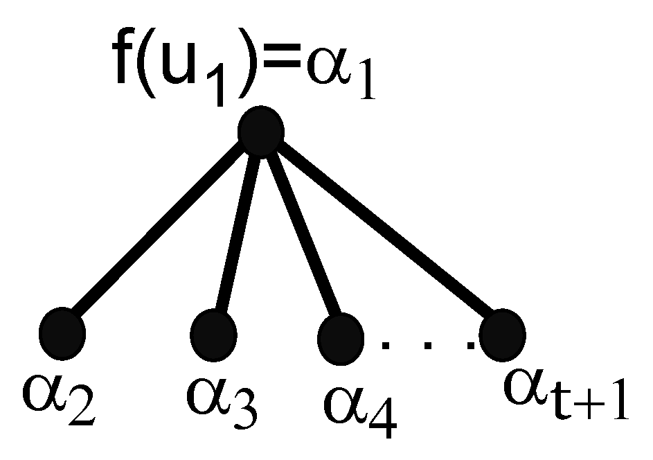 Mathematics 11 03487 g010 Mathematics 11 03487 g010