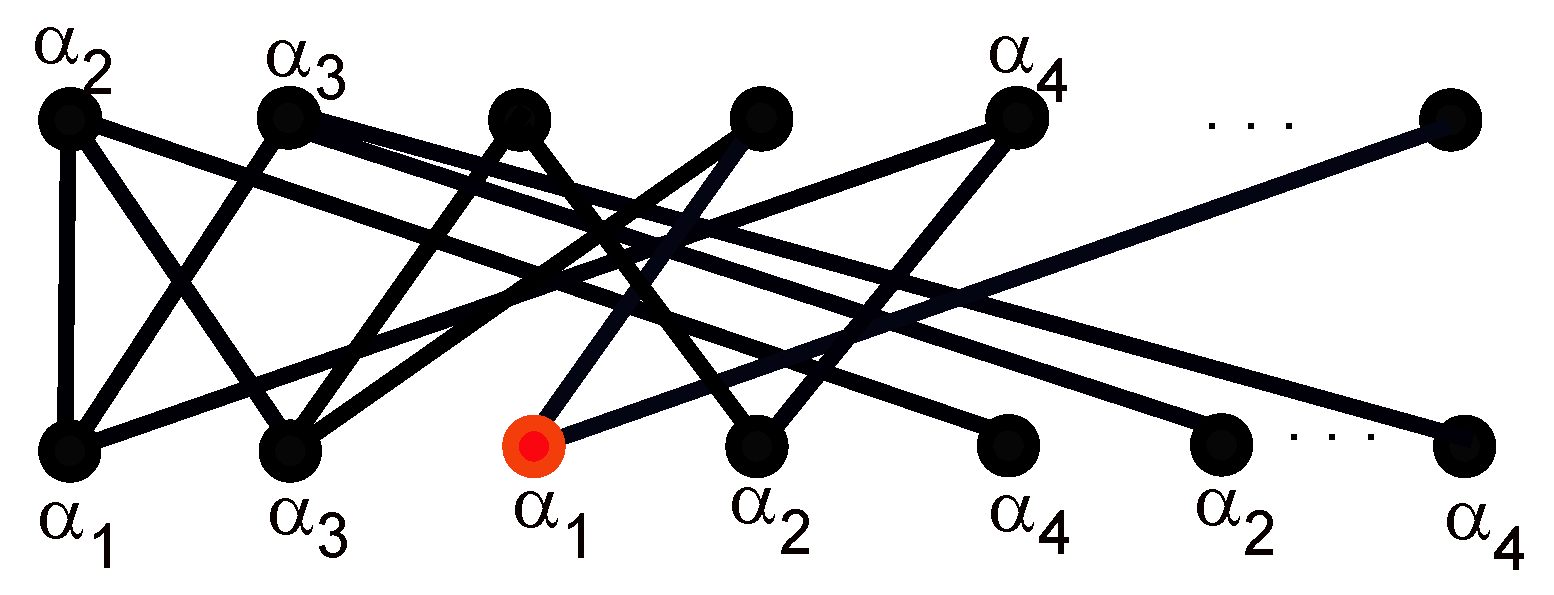 Mathematics 11 03487 g014 Mathematics 11 03487 g014
