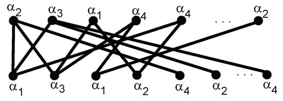 Mathematics 11 03487 g016