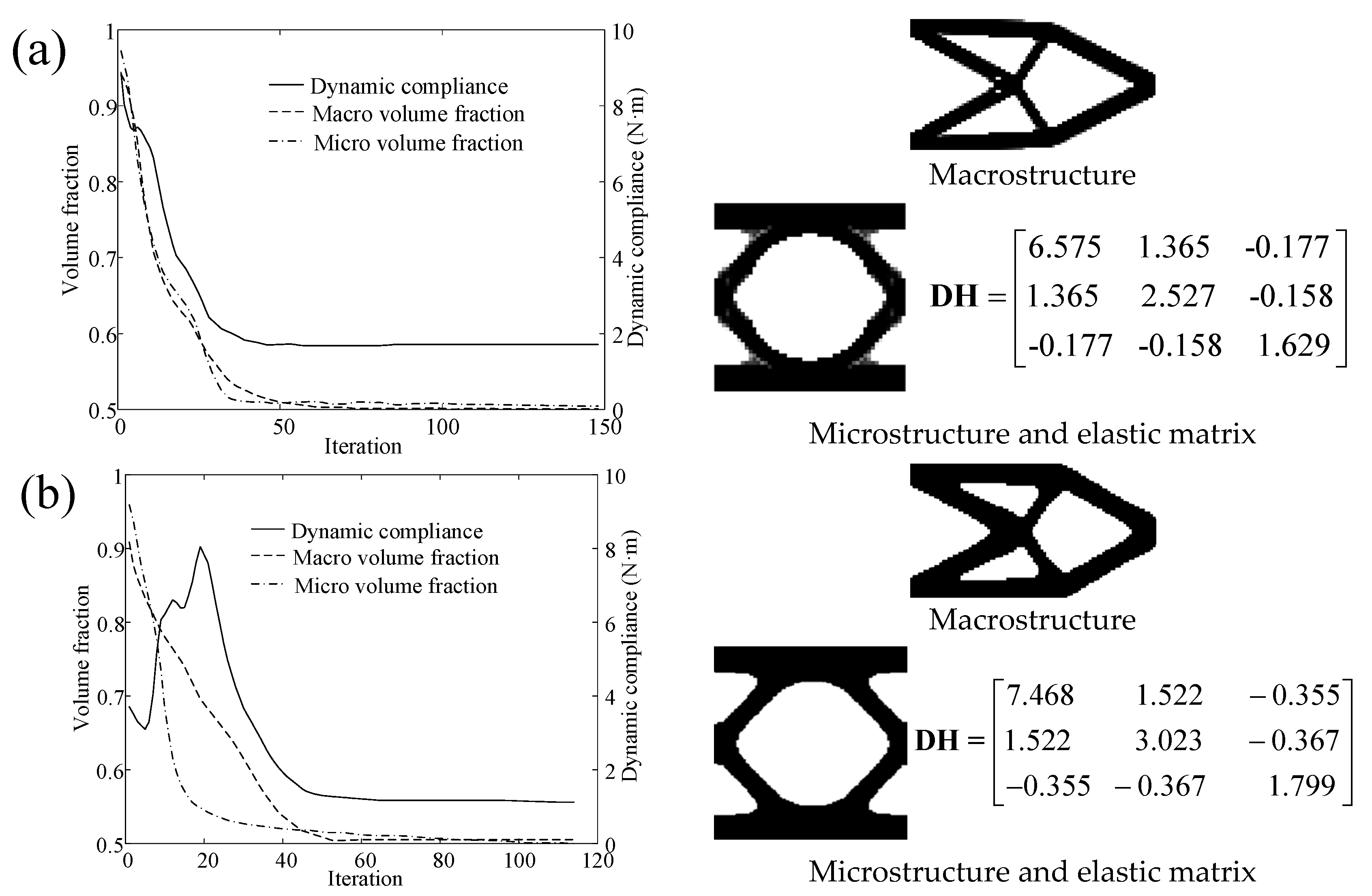 Mathematics 11 03488 g003