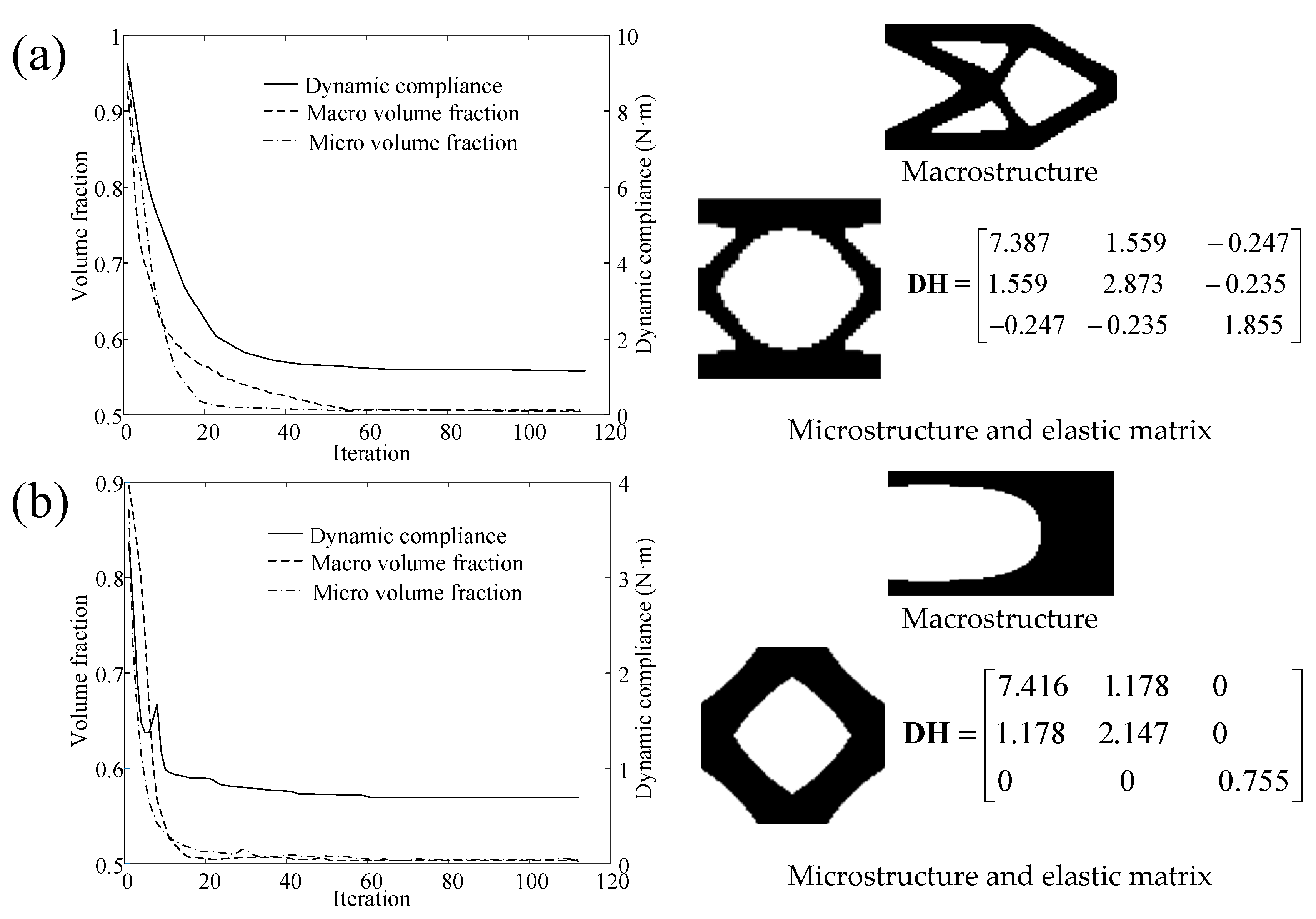 Mathematics 11 03488 g004