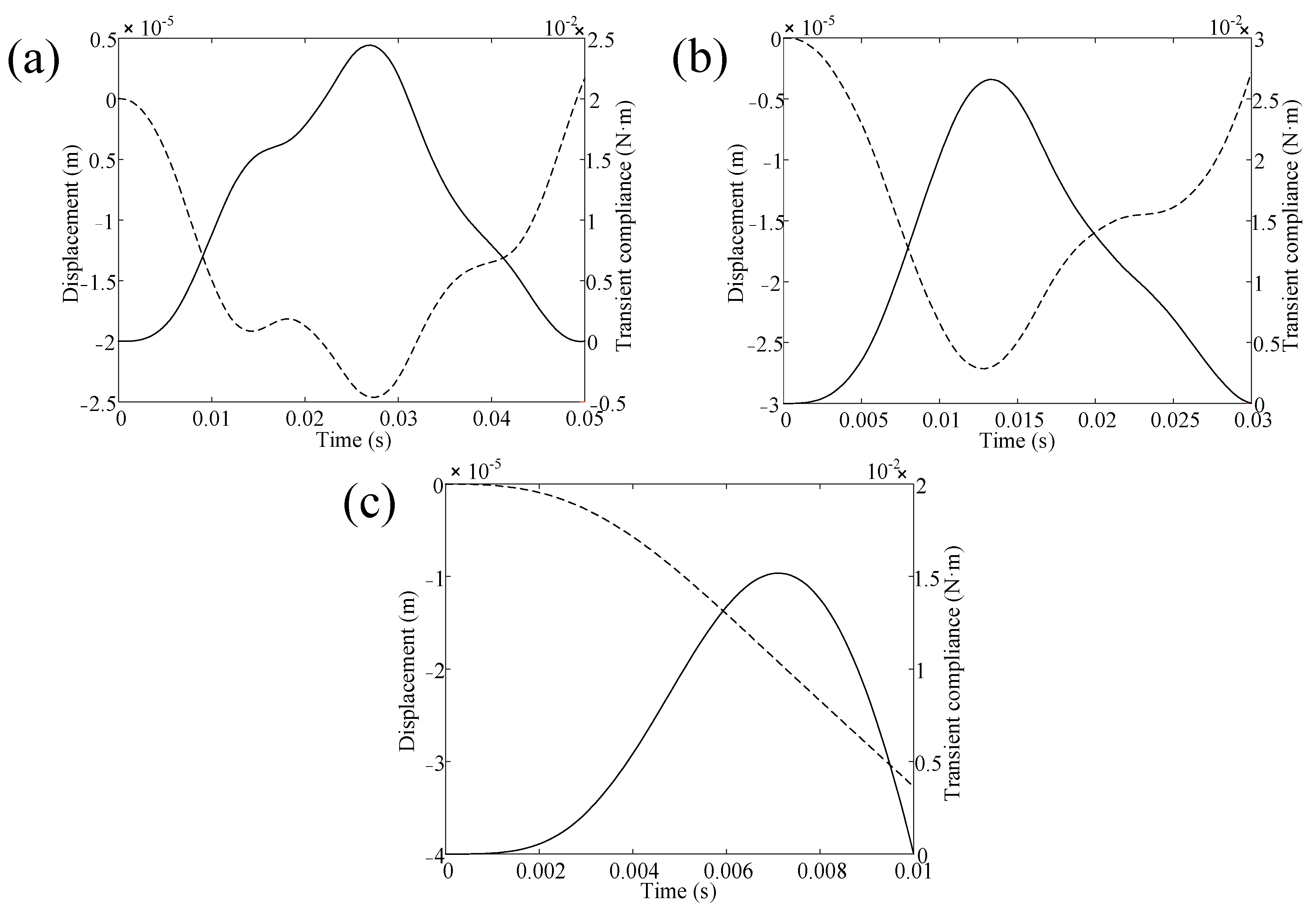 Mathematics 11 03488 g005