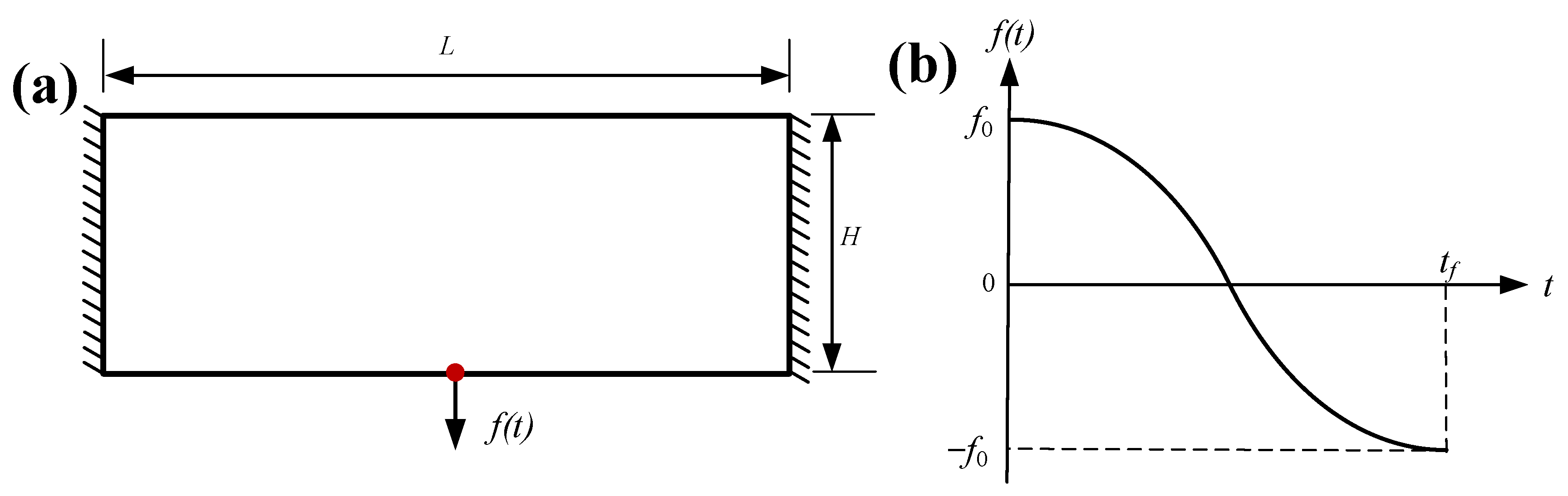 Mathematics 11 03488 g006