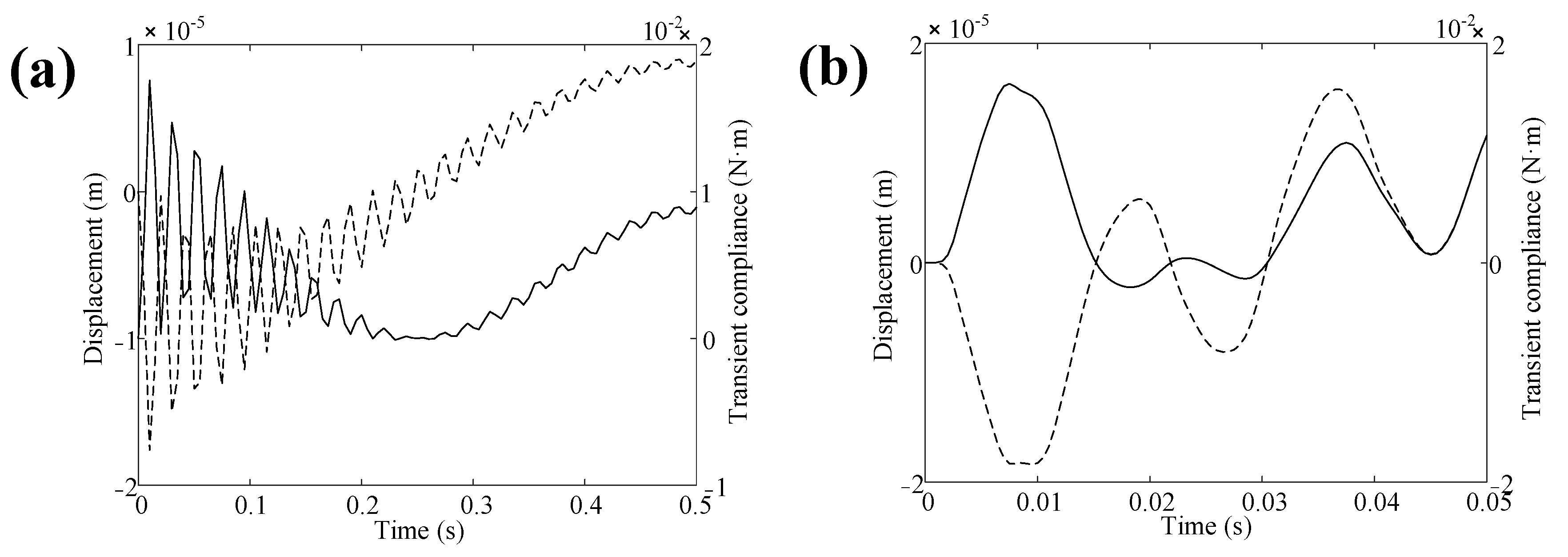 Mathematics 11 03488 g009