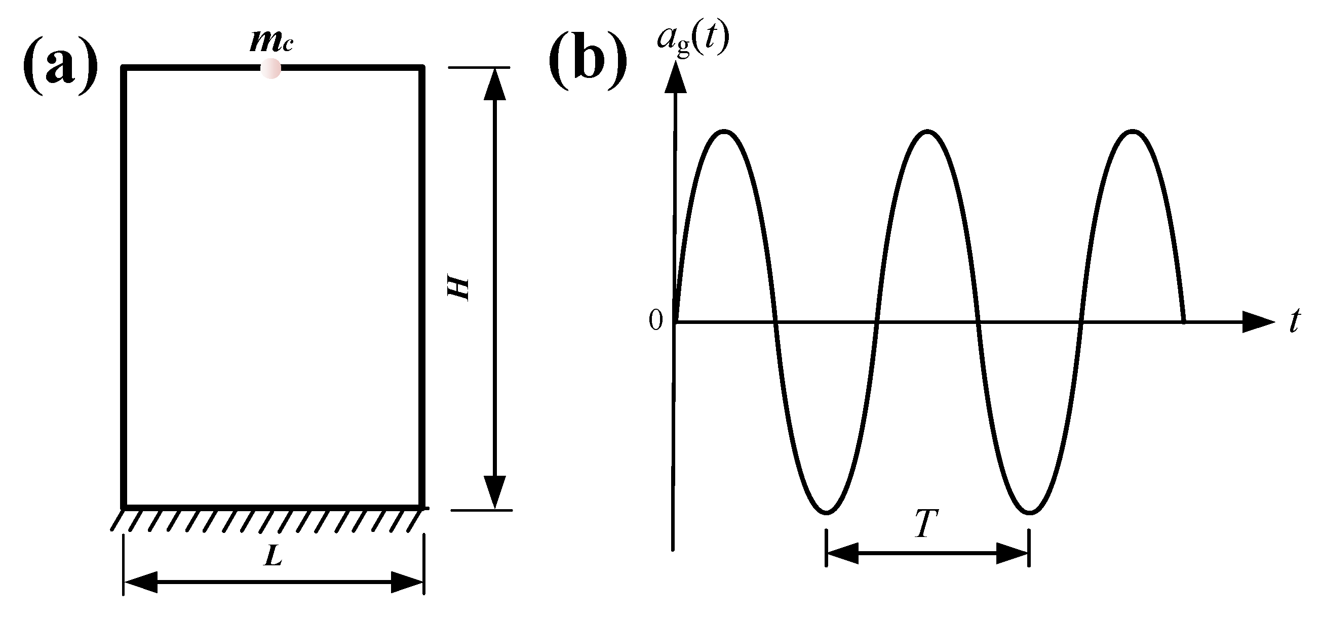 Mathematics 11 03488 g014