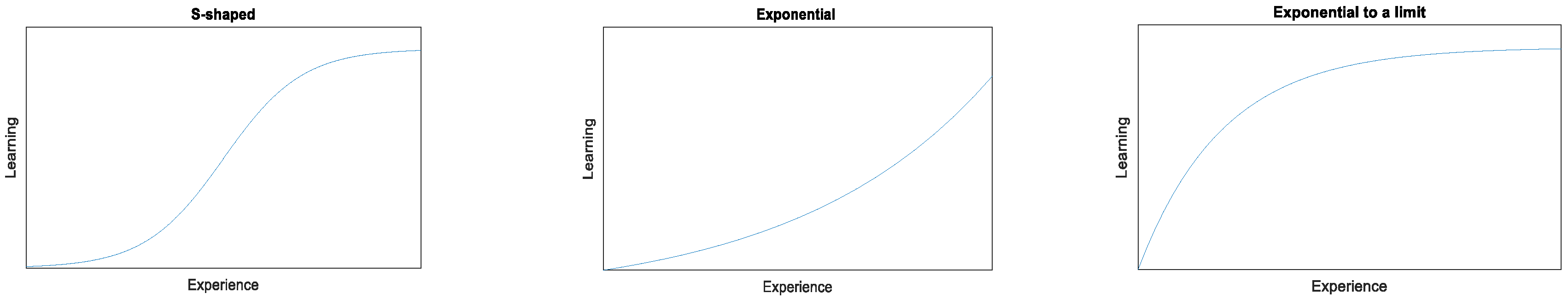 Mathematics 11 03491 g001