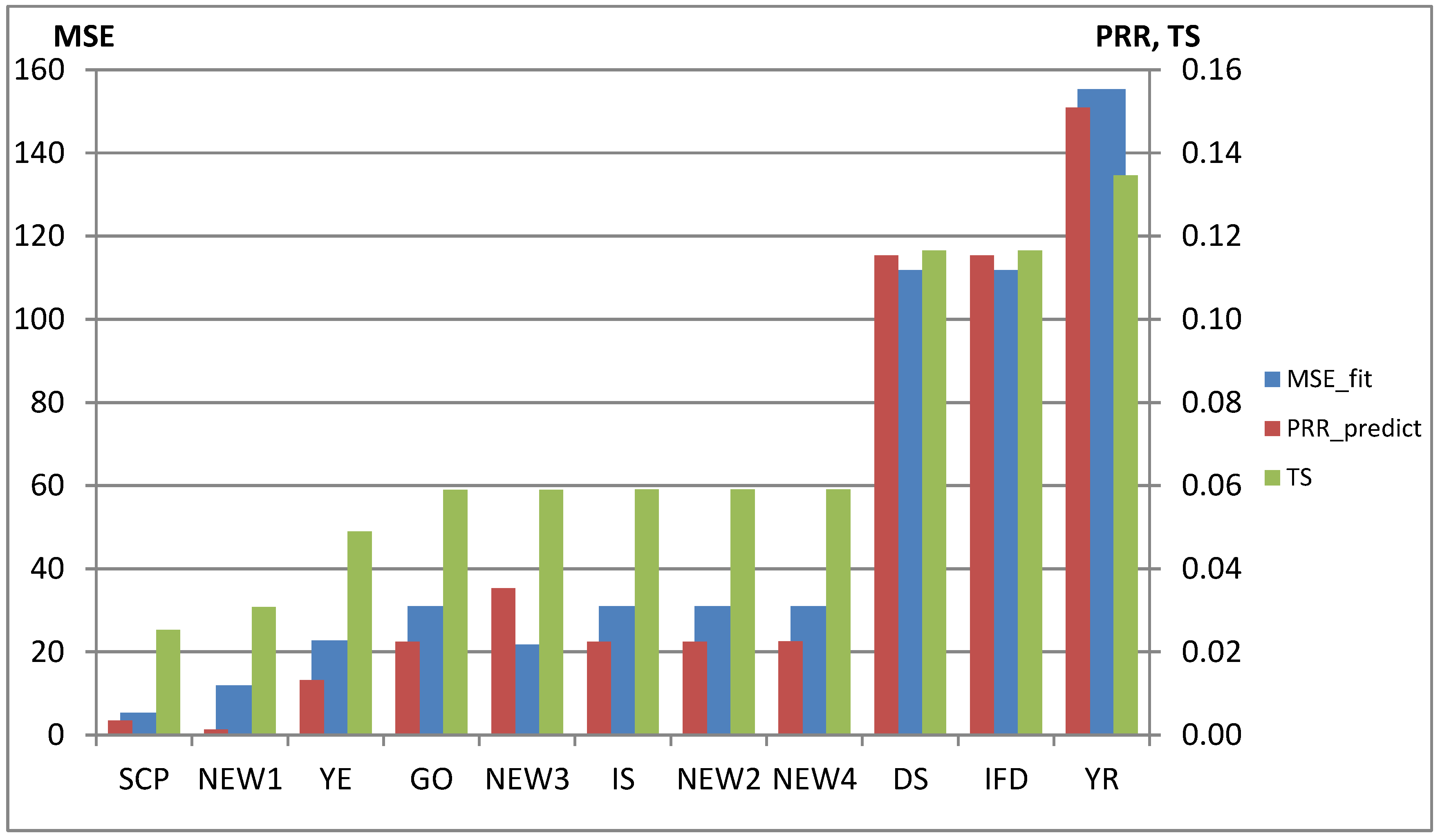 Mathematics 11 03491 g004