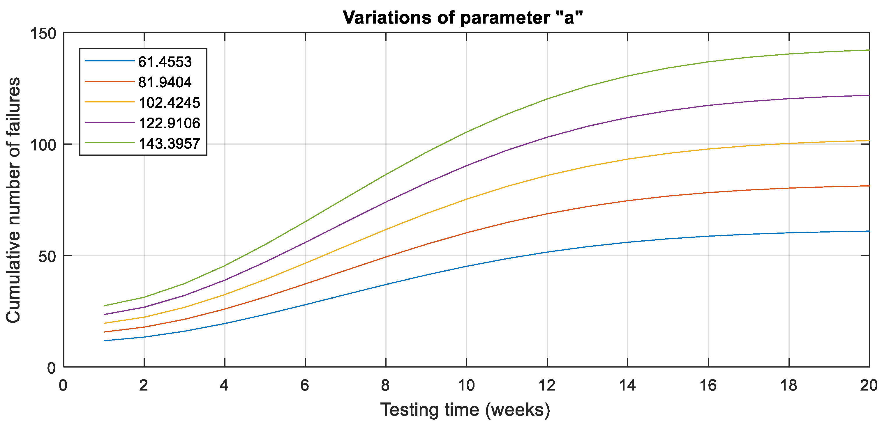 Mathematics 11 03491 g006a
