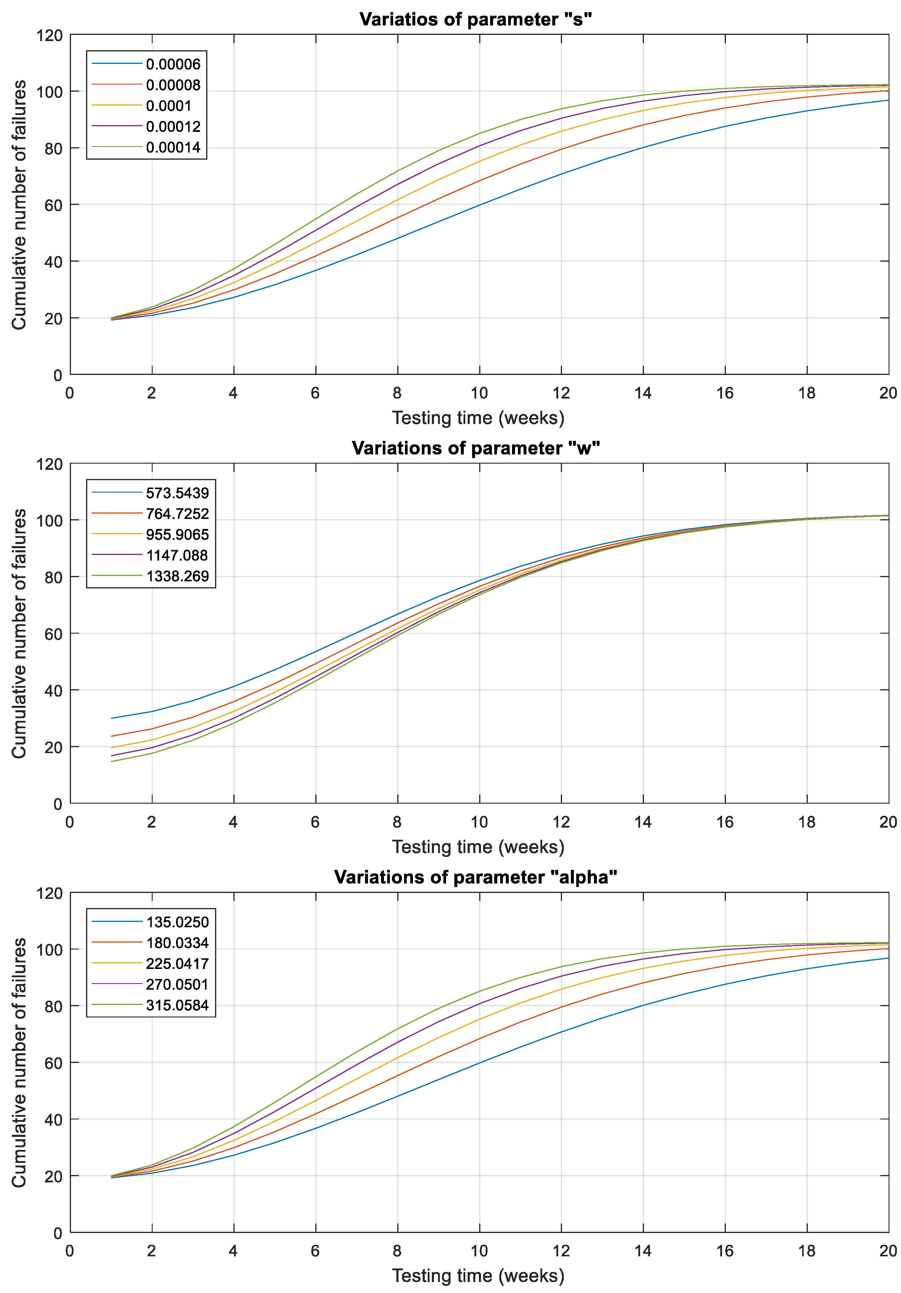 Mathematics 11 03491 g006b