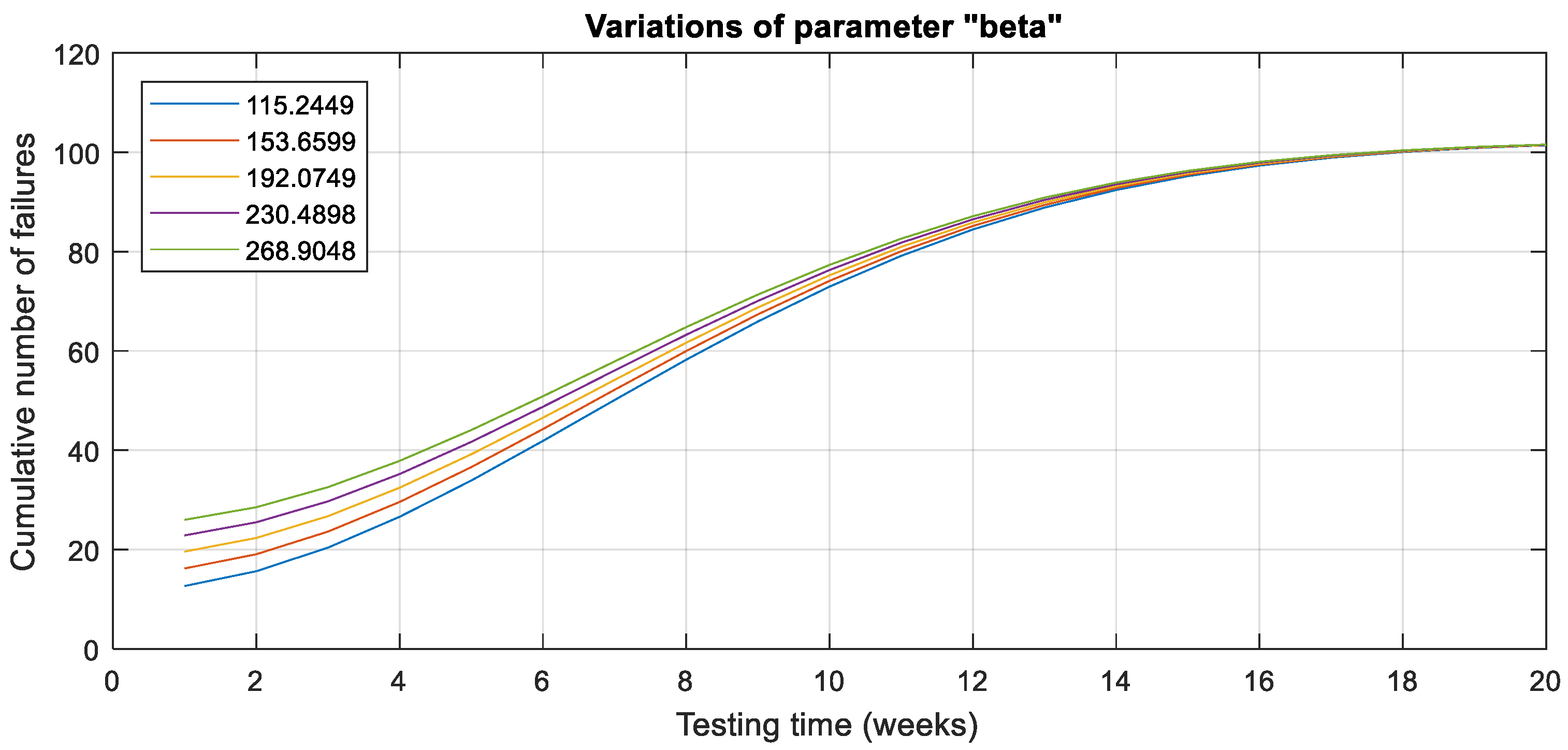 Mathematics 11 03491 g006c