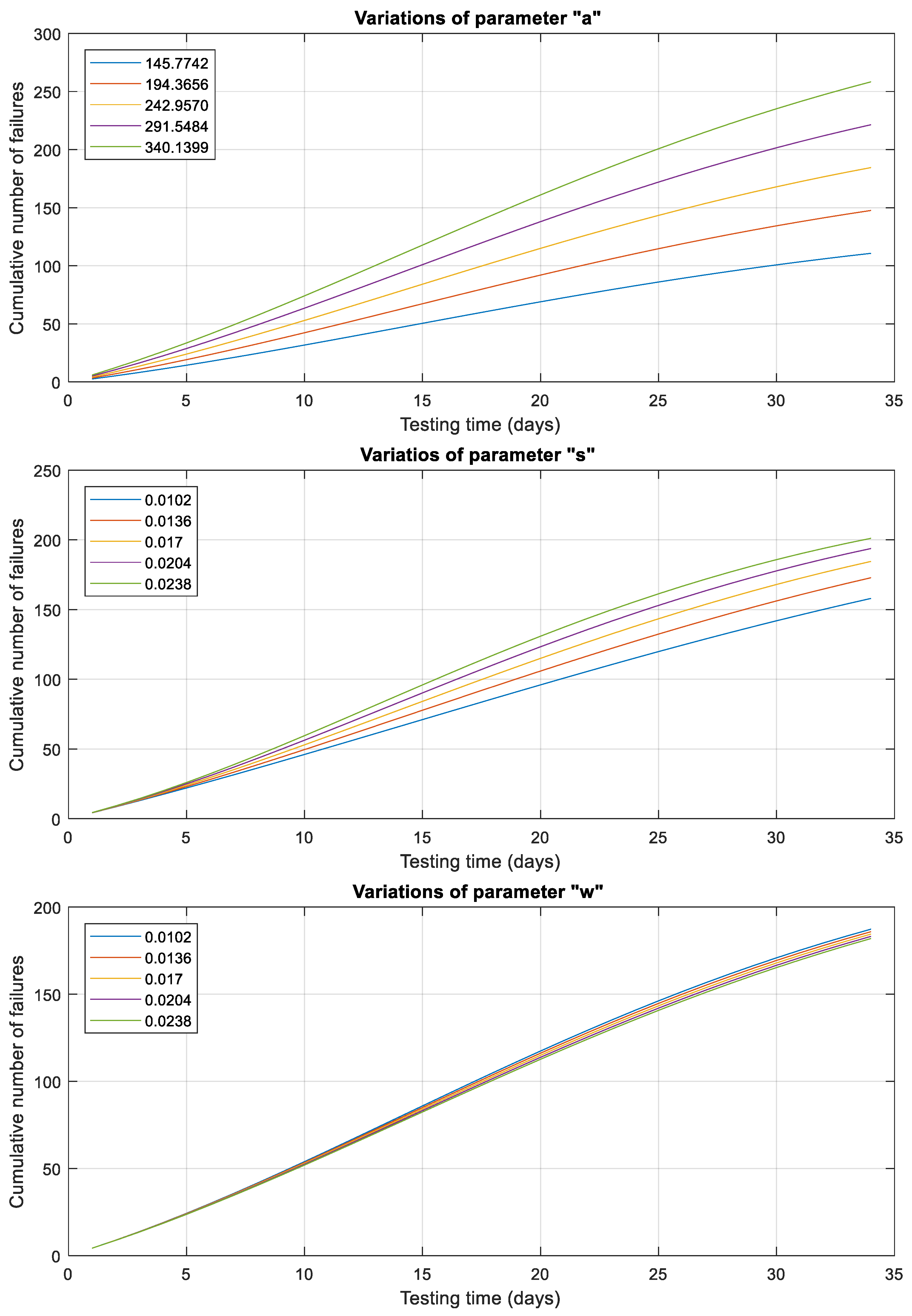 Mathematics 11 03491 g008a