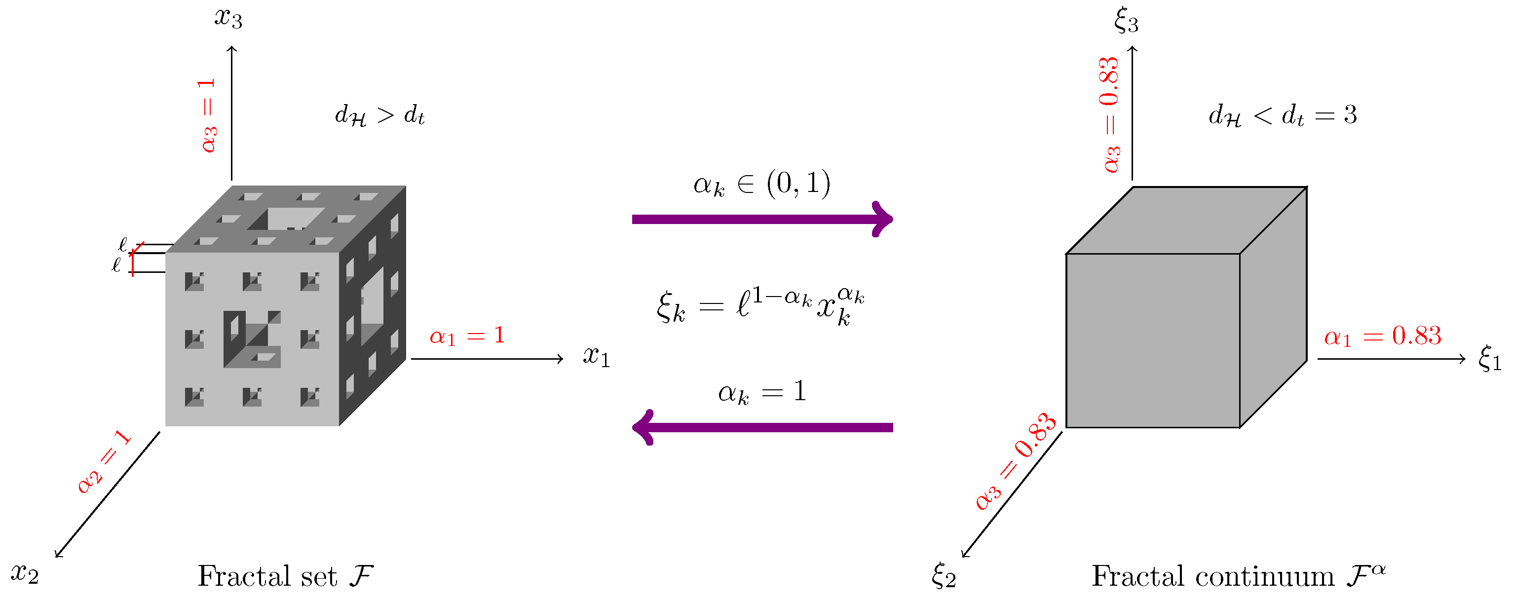Mathematics 11 03492 g001 Mathematics 11 03492 g001