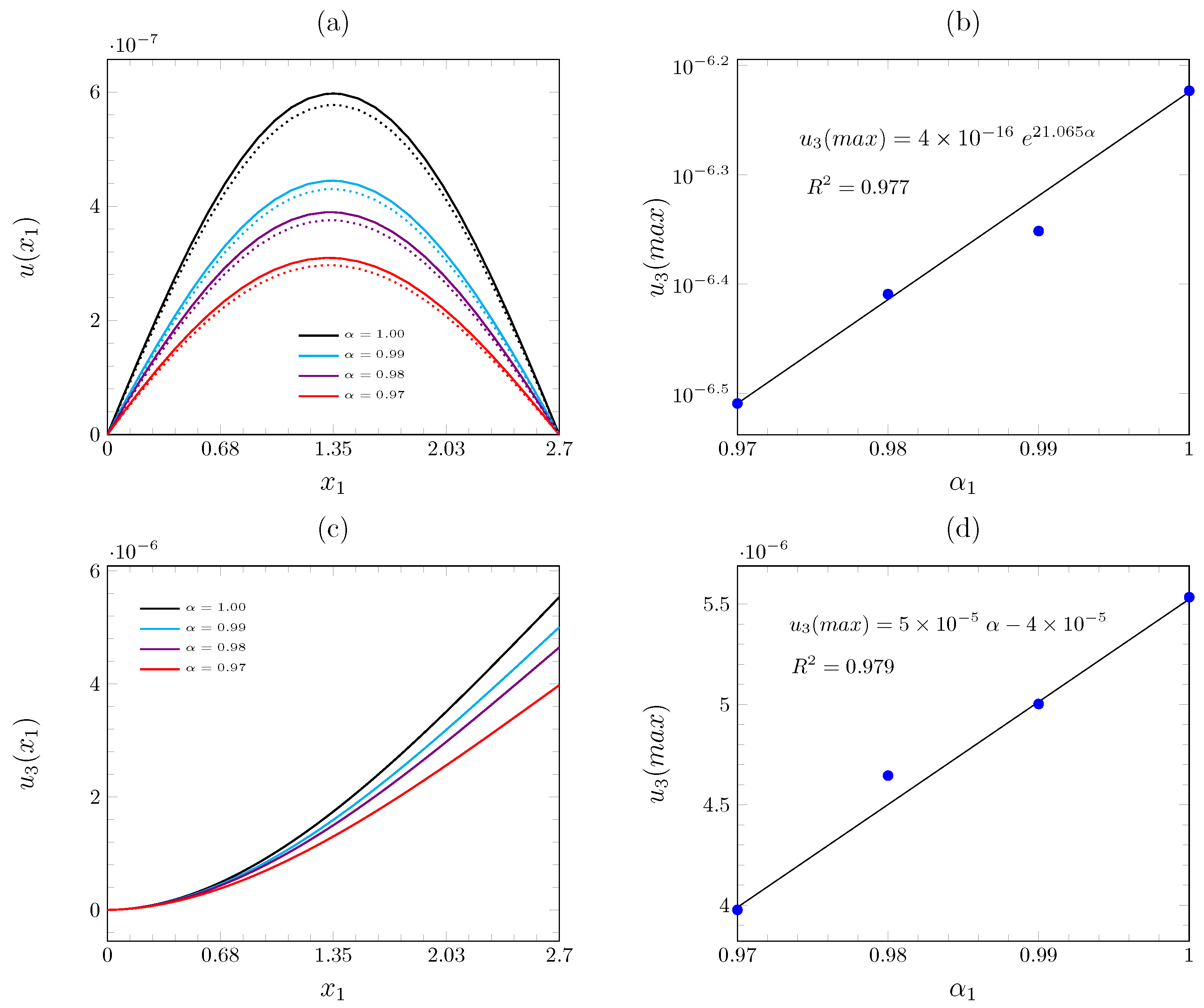 Mathematics 11 03492 g004 Mathematics 11 03492 g004