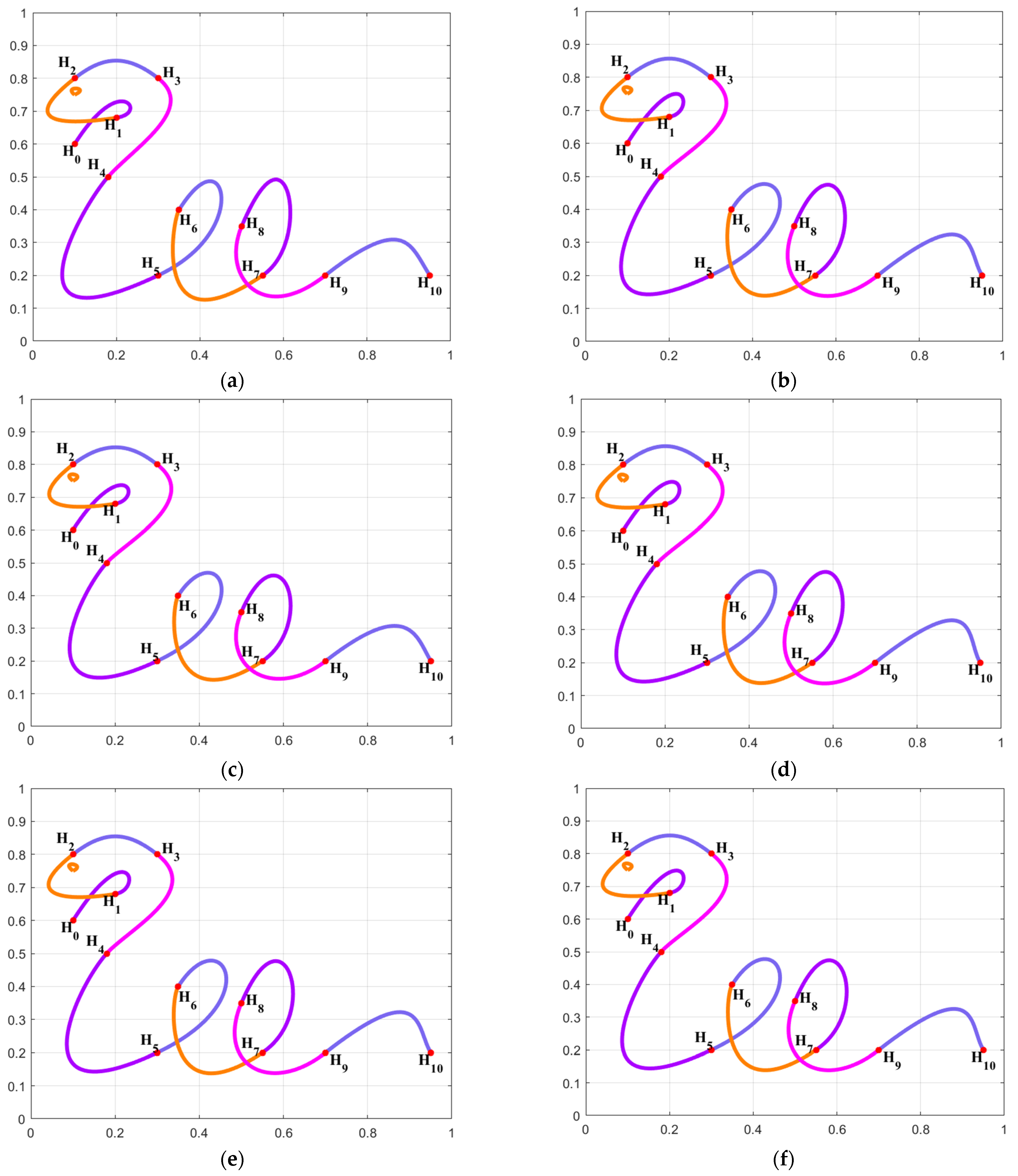 Mathematics 11 03496 g001a Mathematics 11 03496 g001a