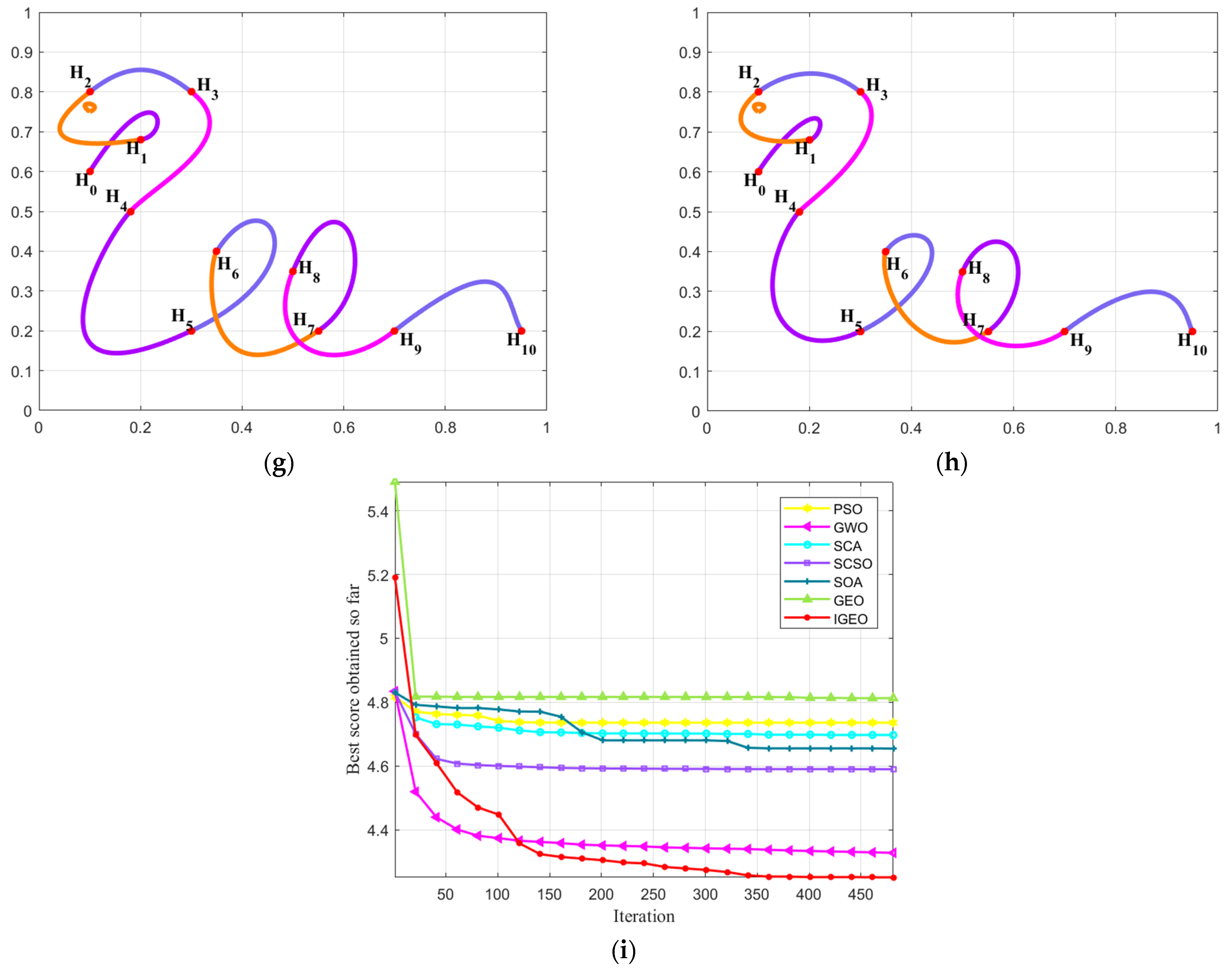 Mathematics 11 03496 g001b Mathematics 11 03496 g001b