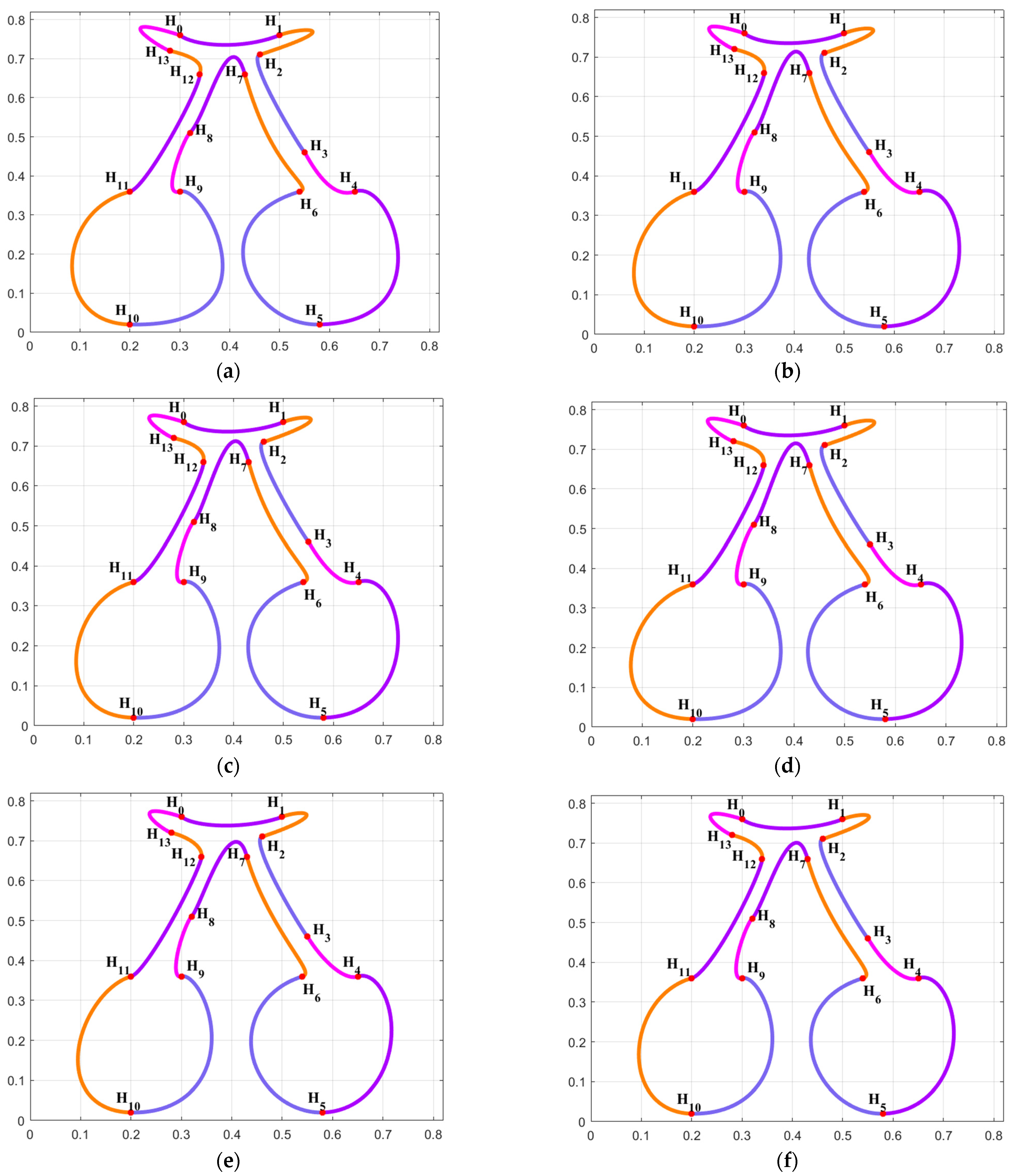 Mathematics 11 03496 g002a Mathematics 11 03496 g002a
