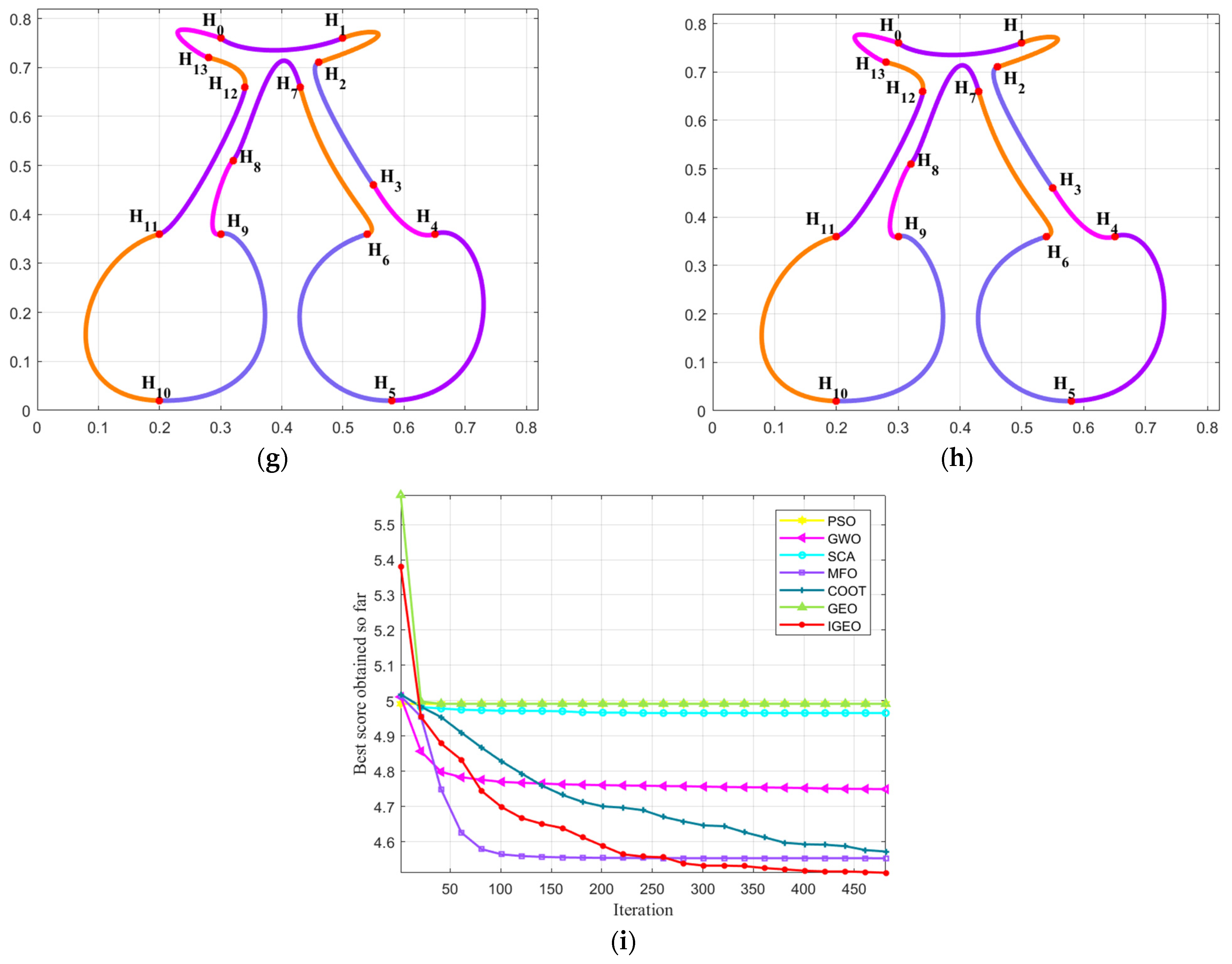 Mathematics 11 03496 g002b Mathematics 11 03496 g002b
