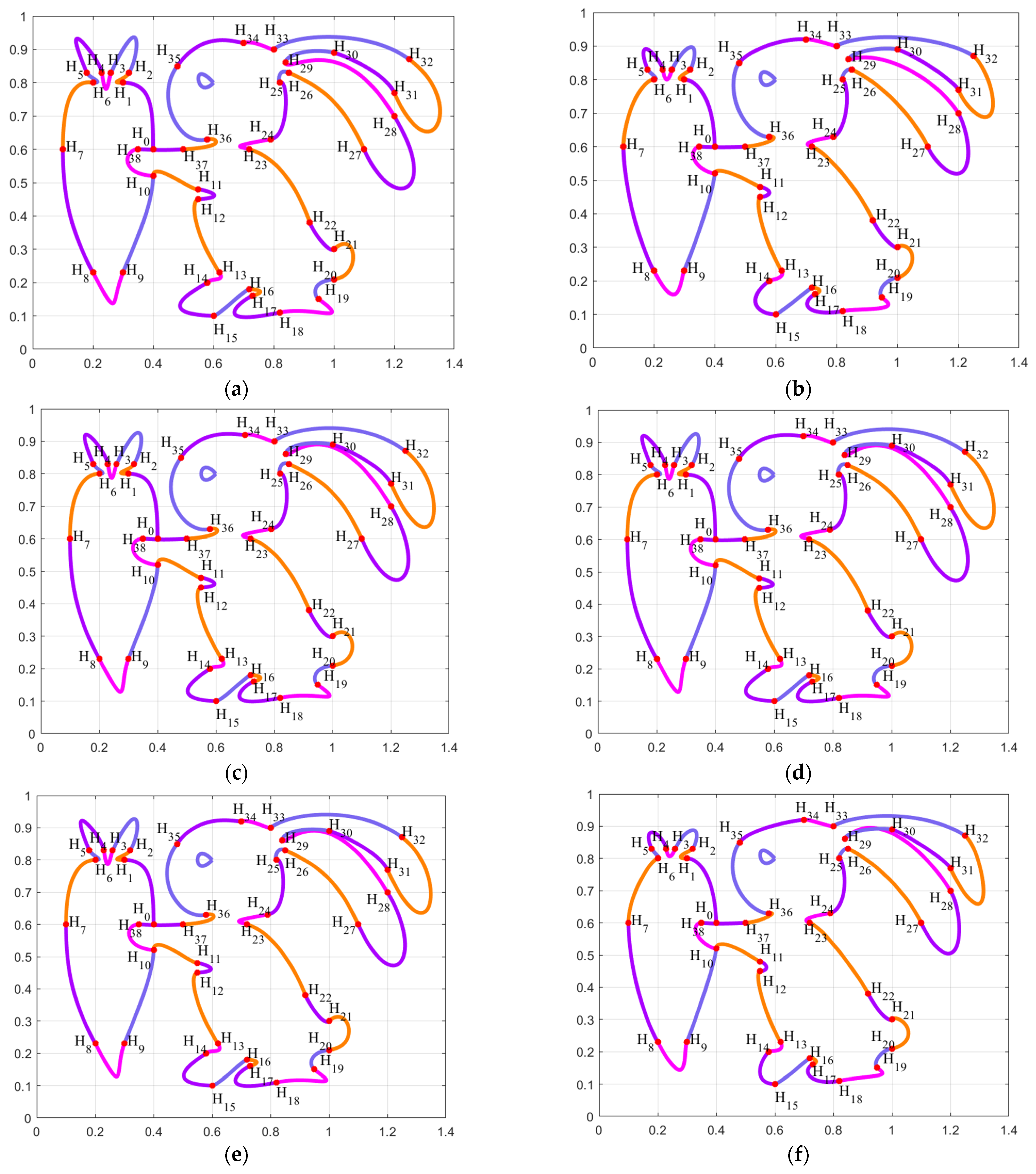 Mathematics 11 03496 g003a Mathematics 11 03496 g003a
