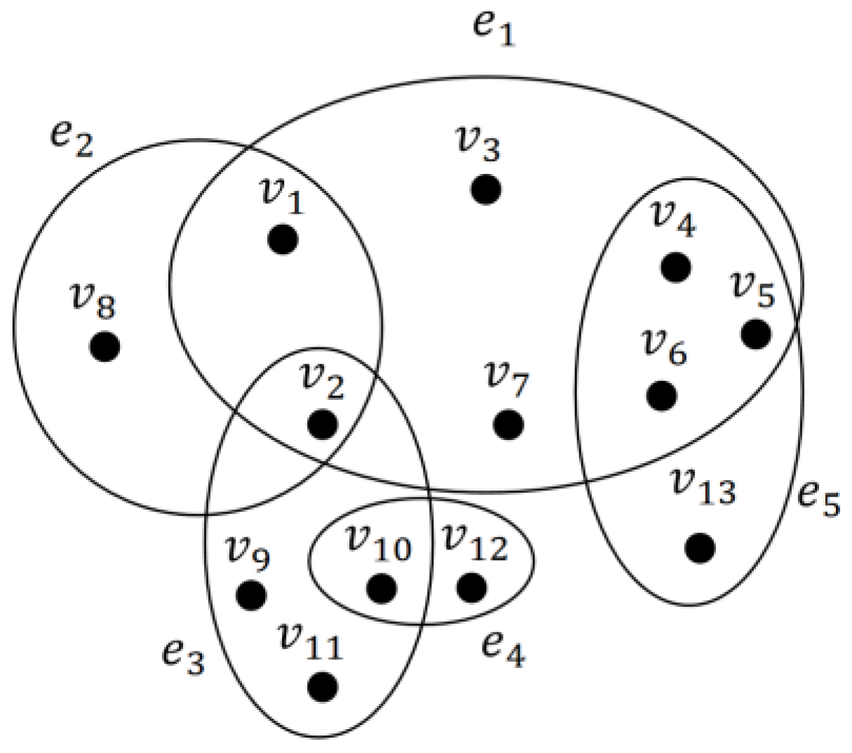Mathematics 11 03497 g001