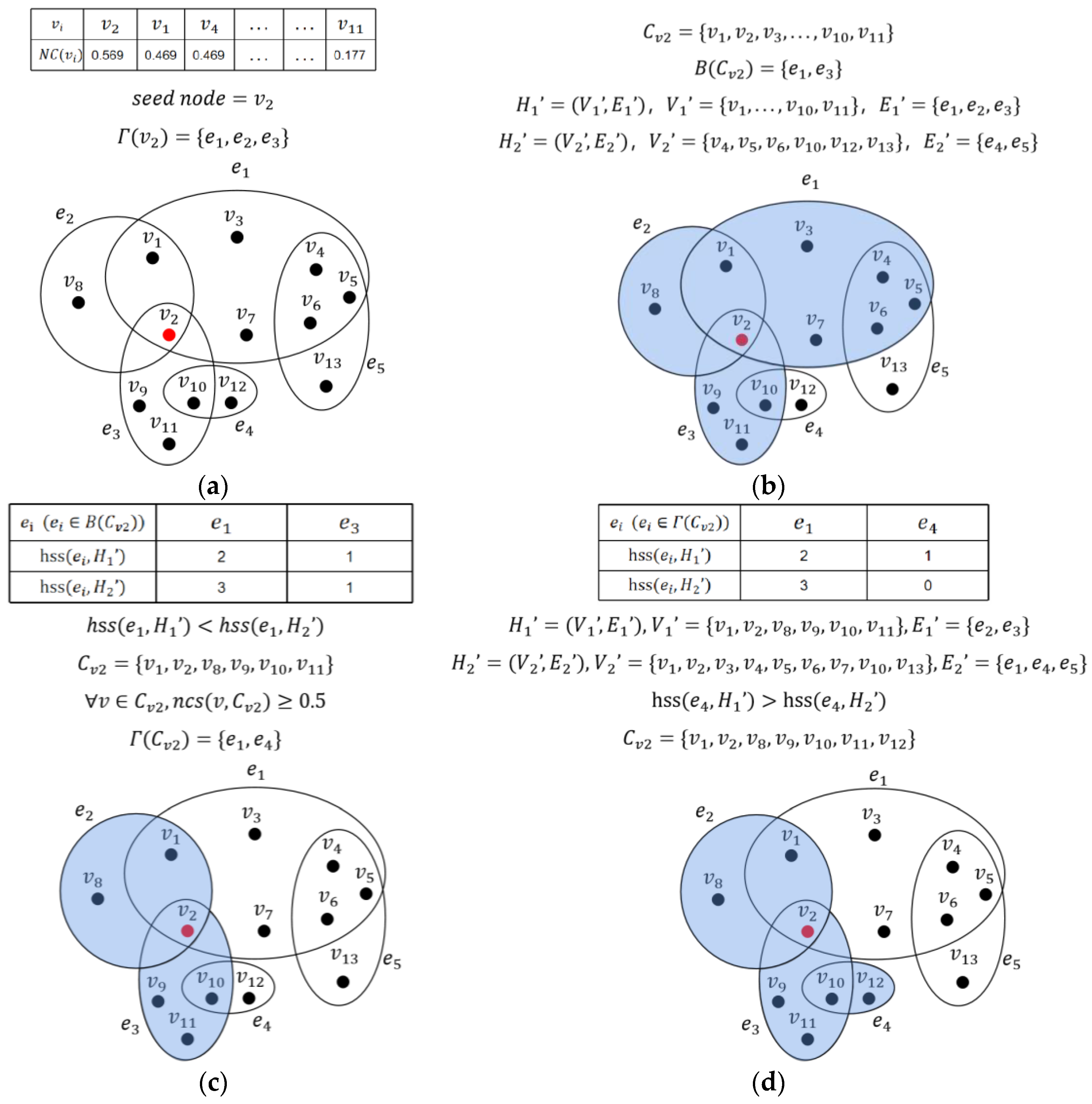 Mathematics 11 03497 g002