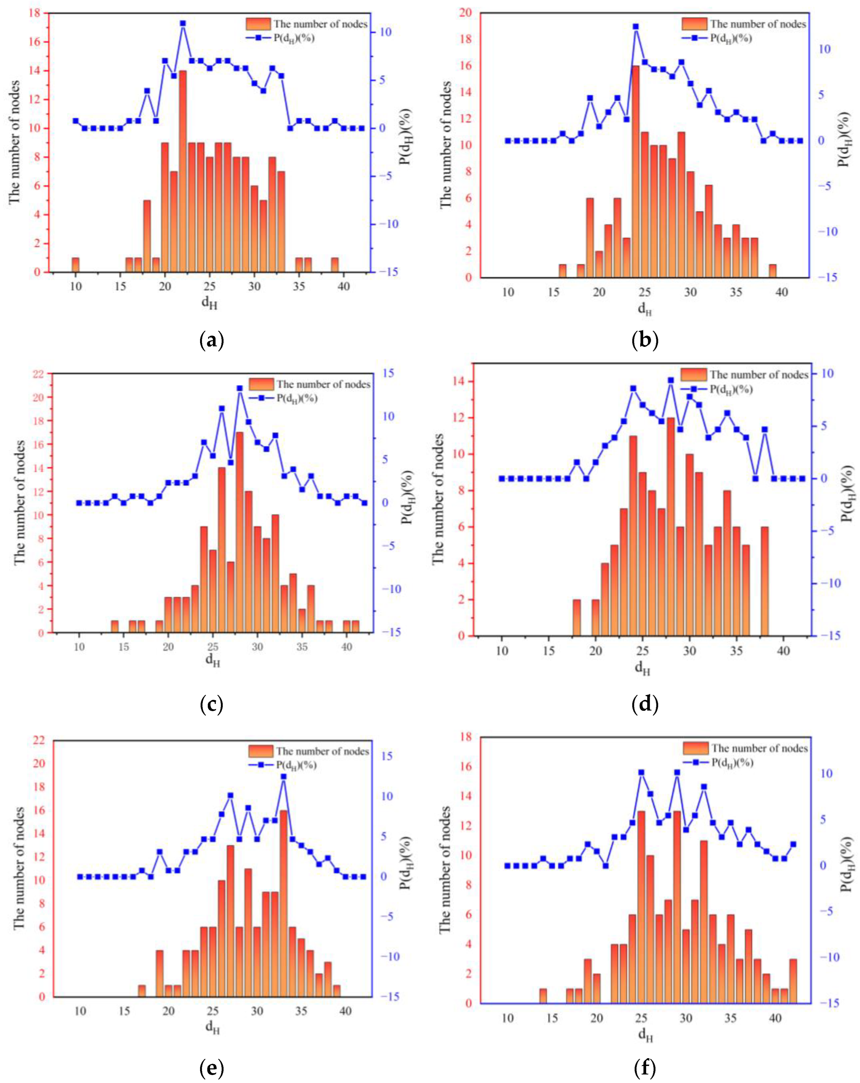 Mathematics 11 03497 g005