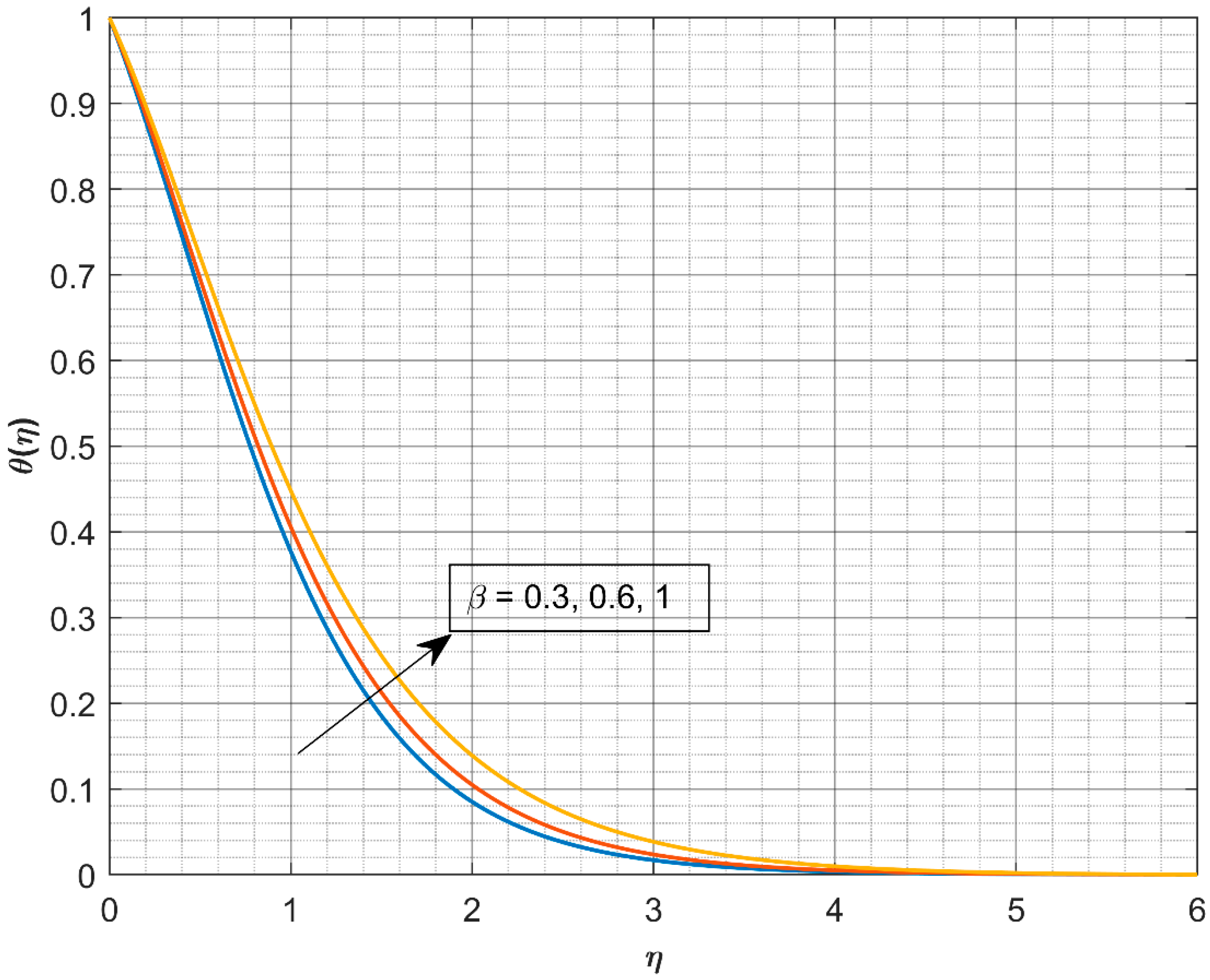 Mathematics 11 03501 g002