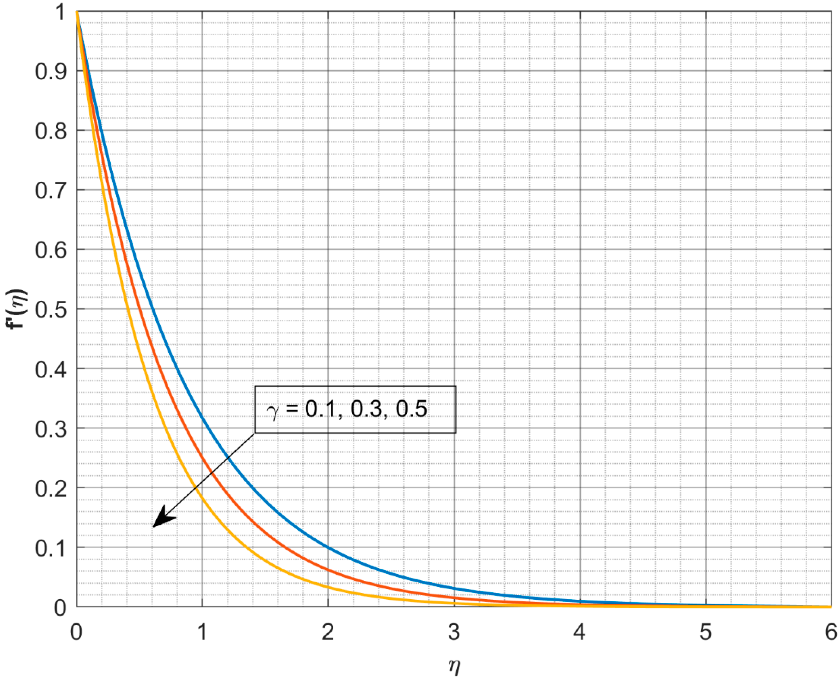 Mathematics 11 03501 g003