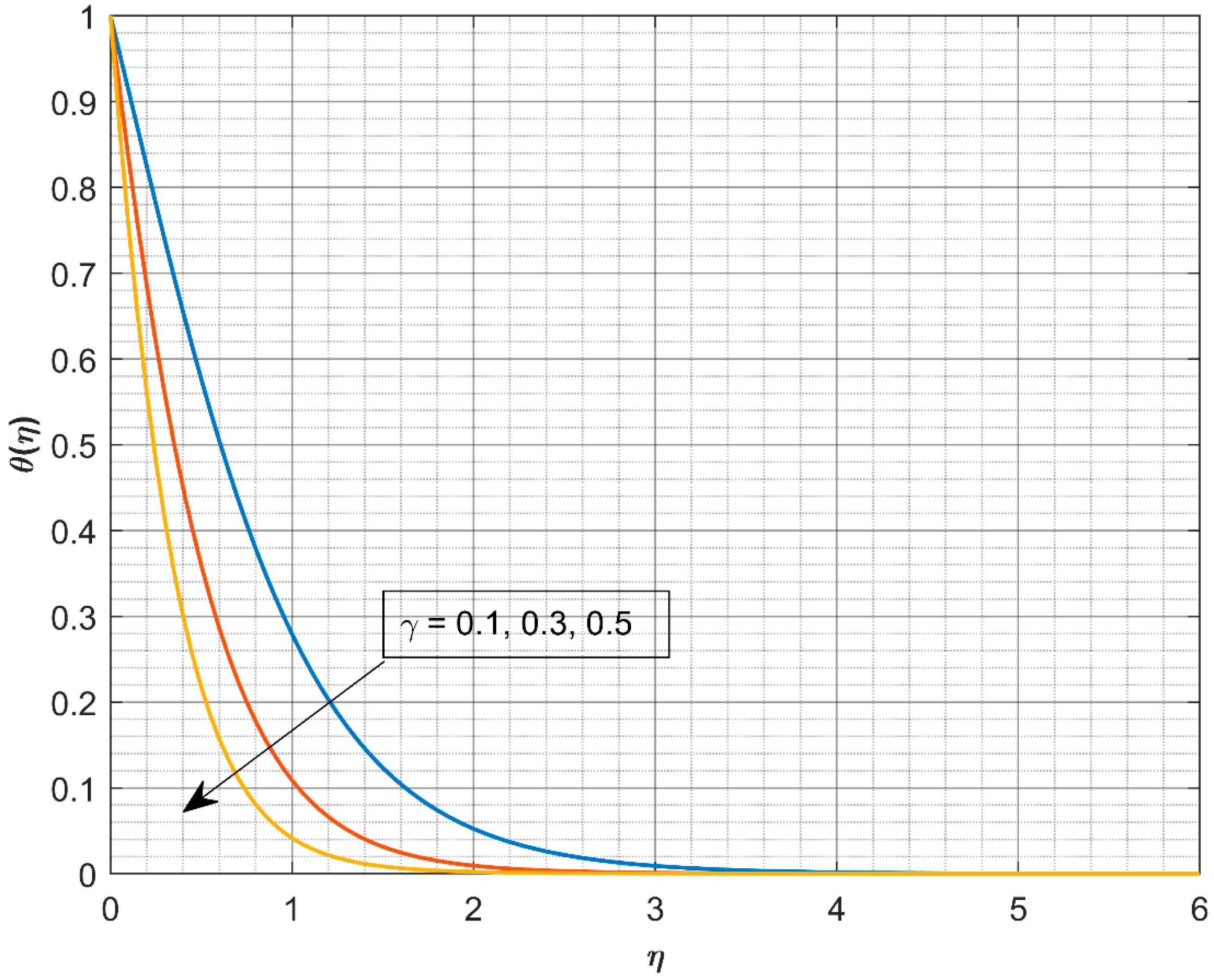 Mathematics 11 03501 g004