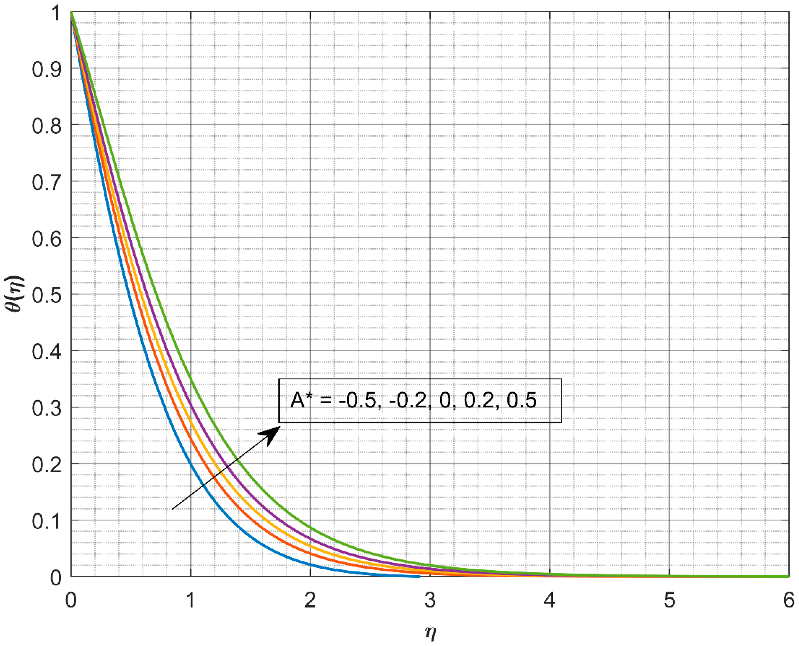 Mathematics 11 03501 g005
