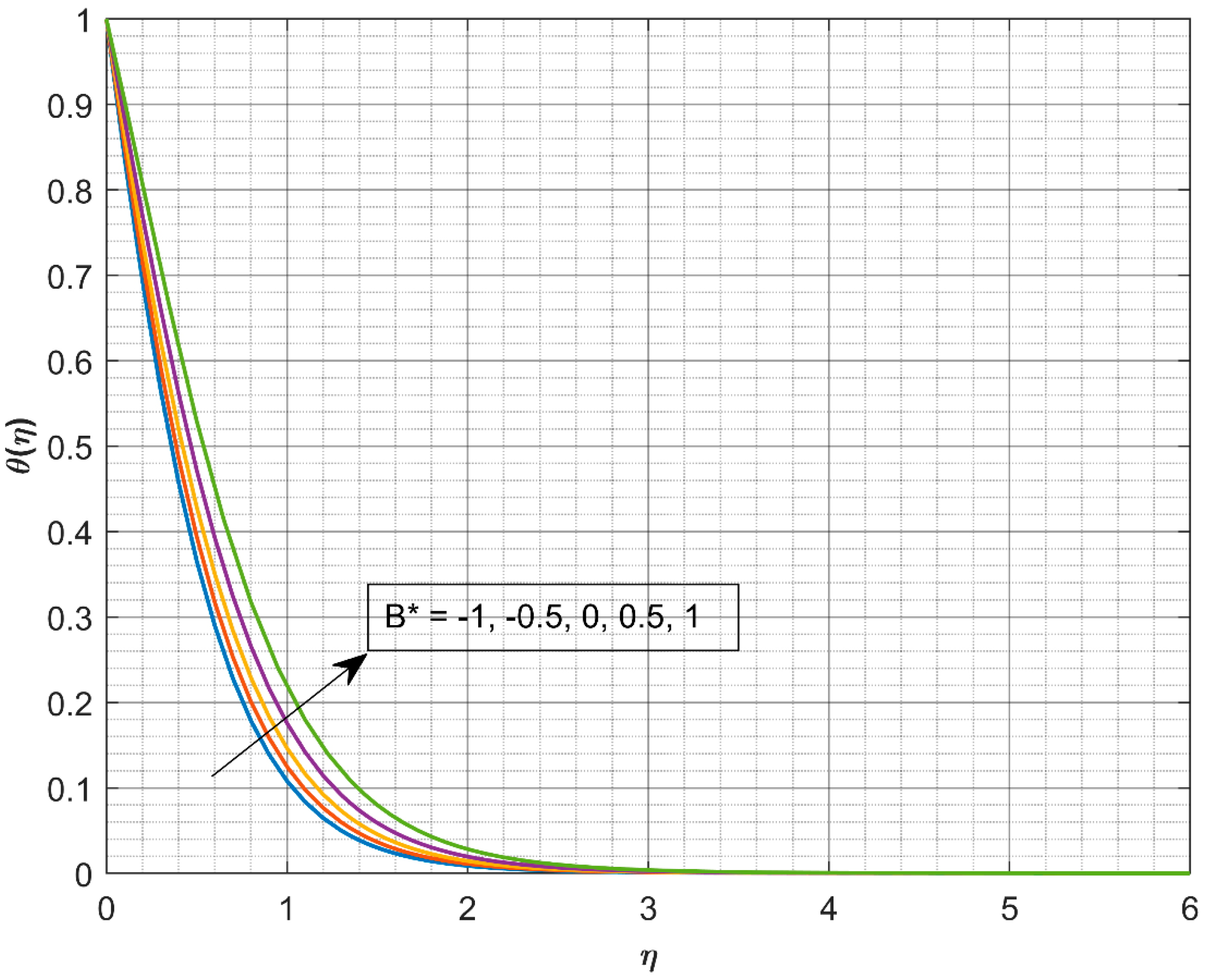 Mathematics 11 03501 g006