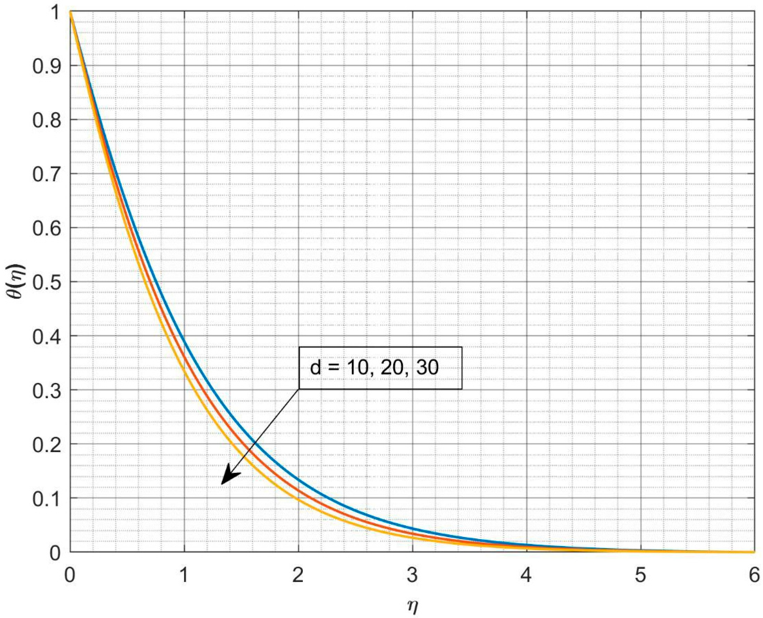 Mathematics 11 03501 g009