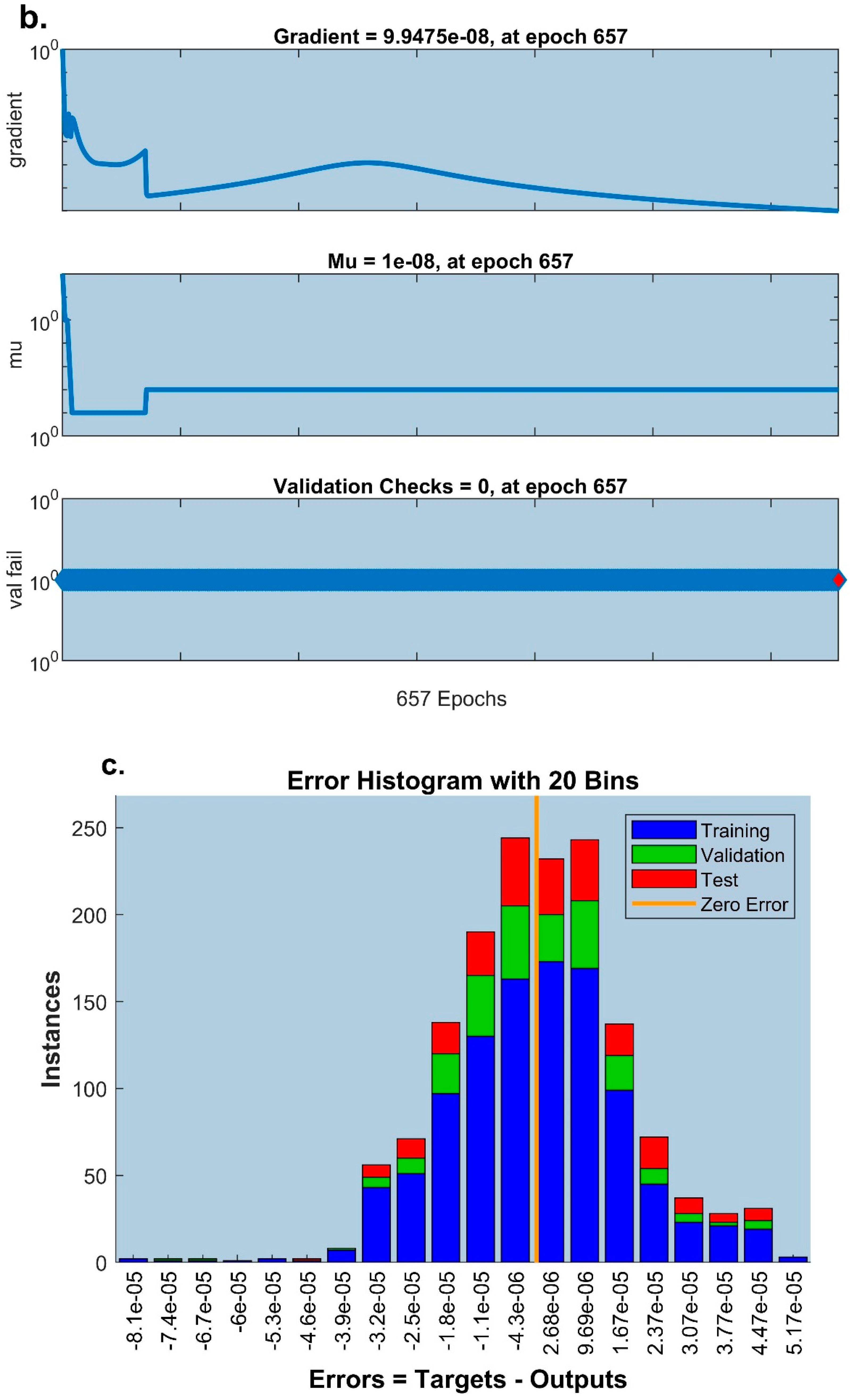Mathematics 11 03501 g011b