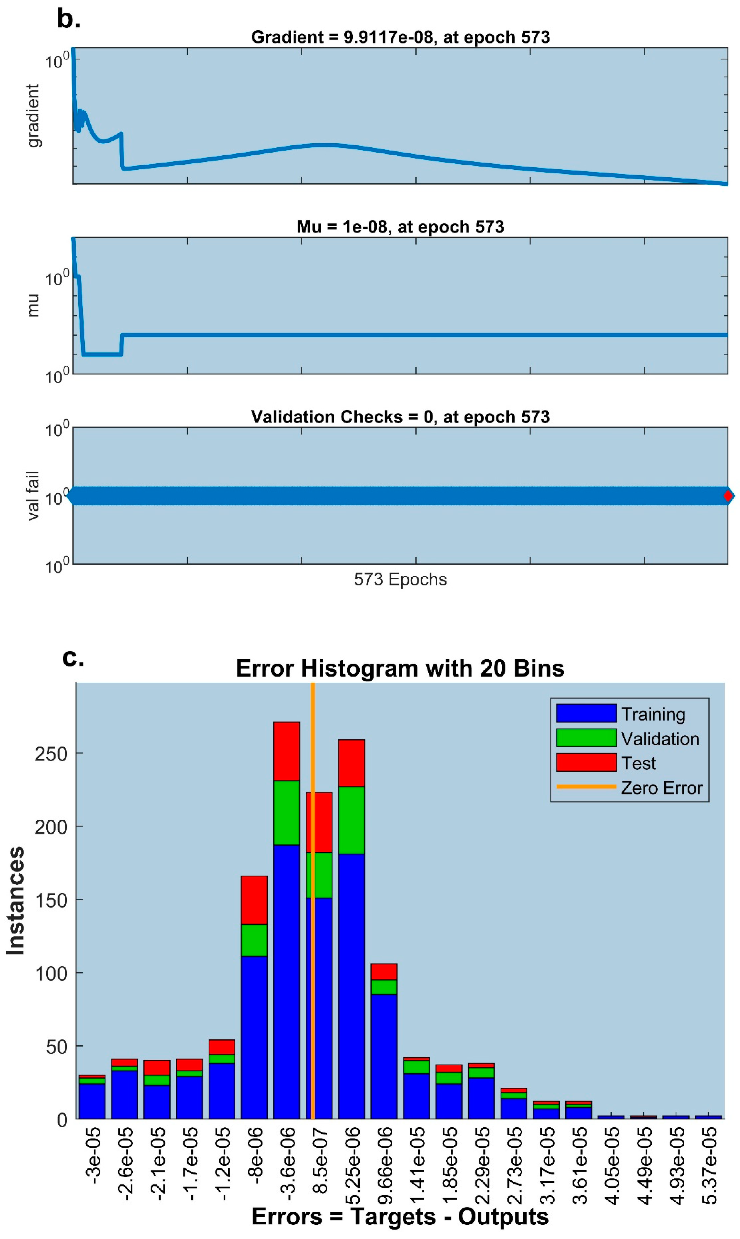 Mathematics 11 03501 g013b