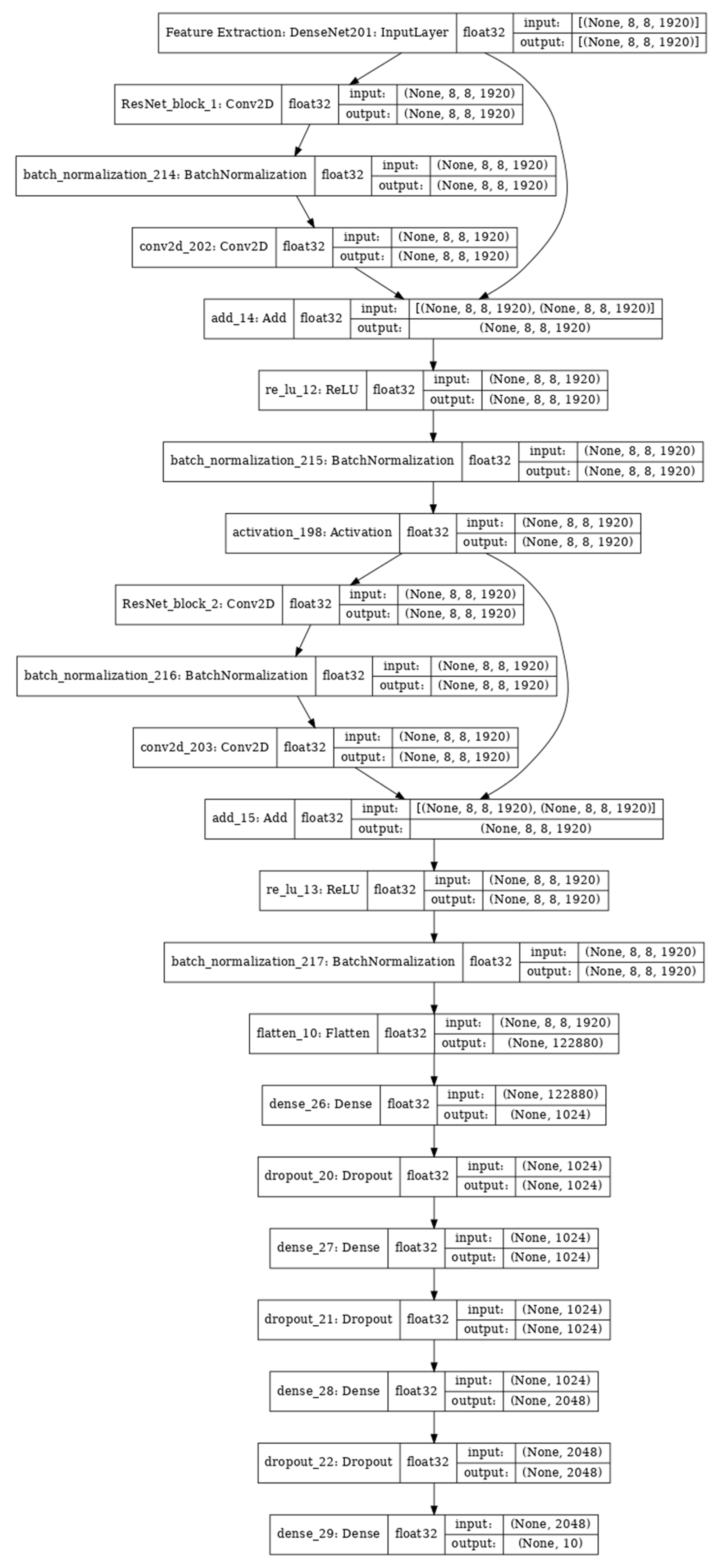 Mathematics 11 03504 g007