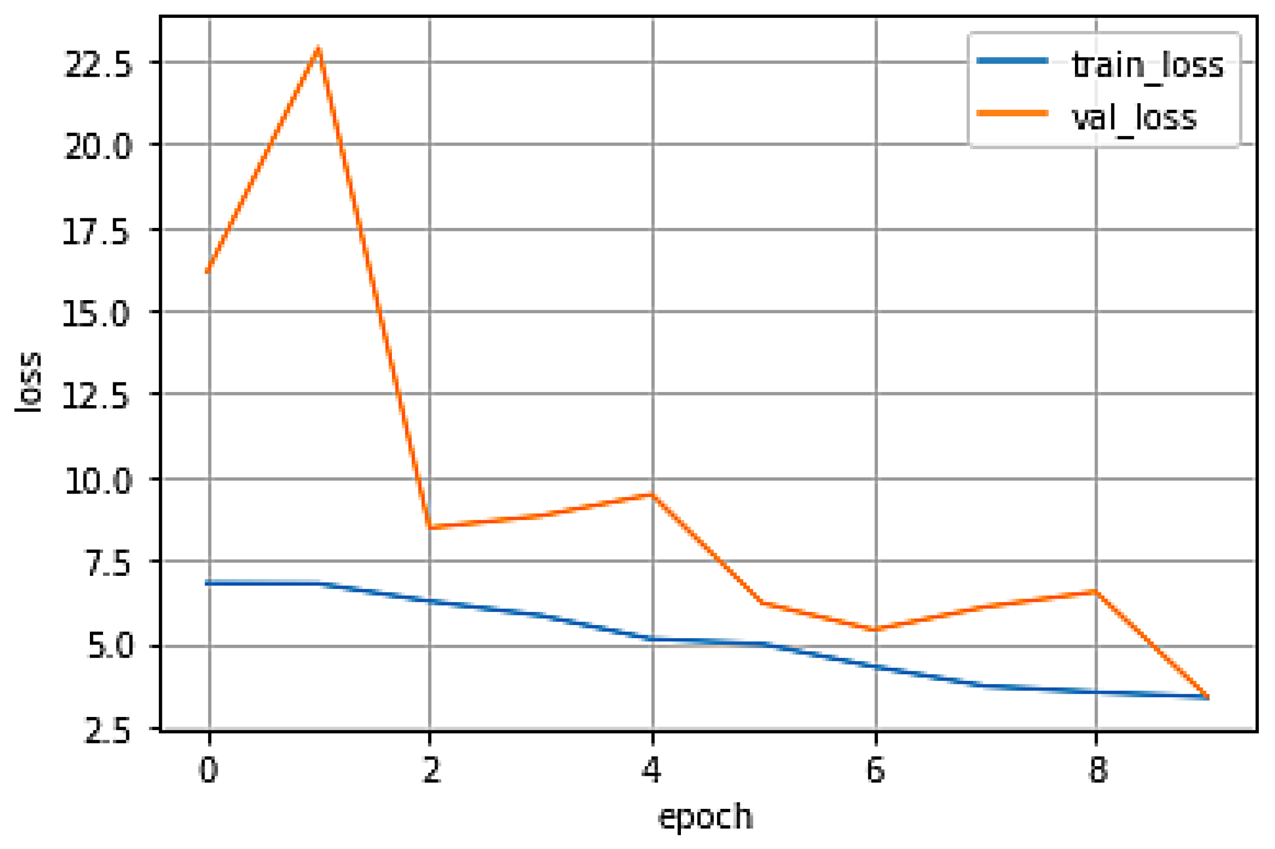 Mathematics 11 03504 g008