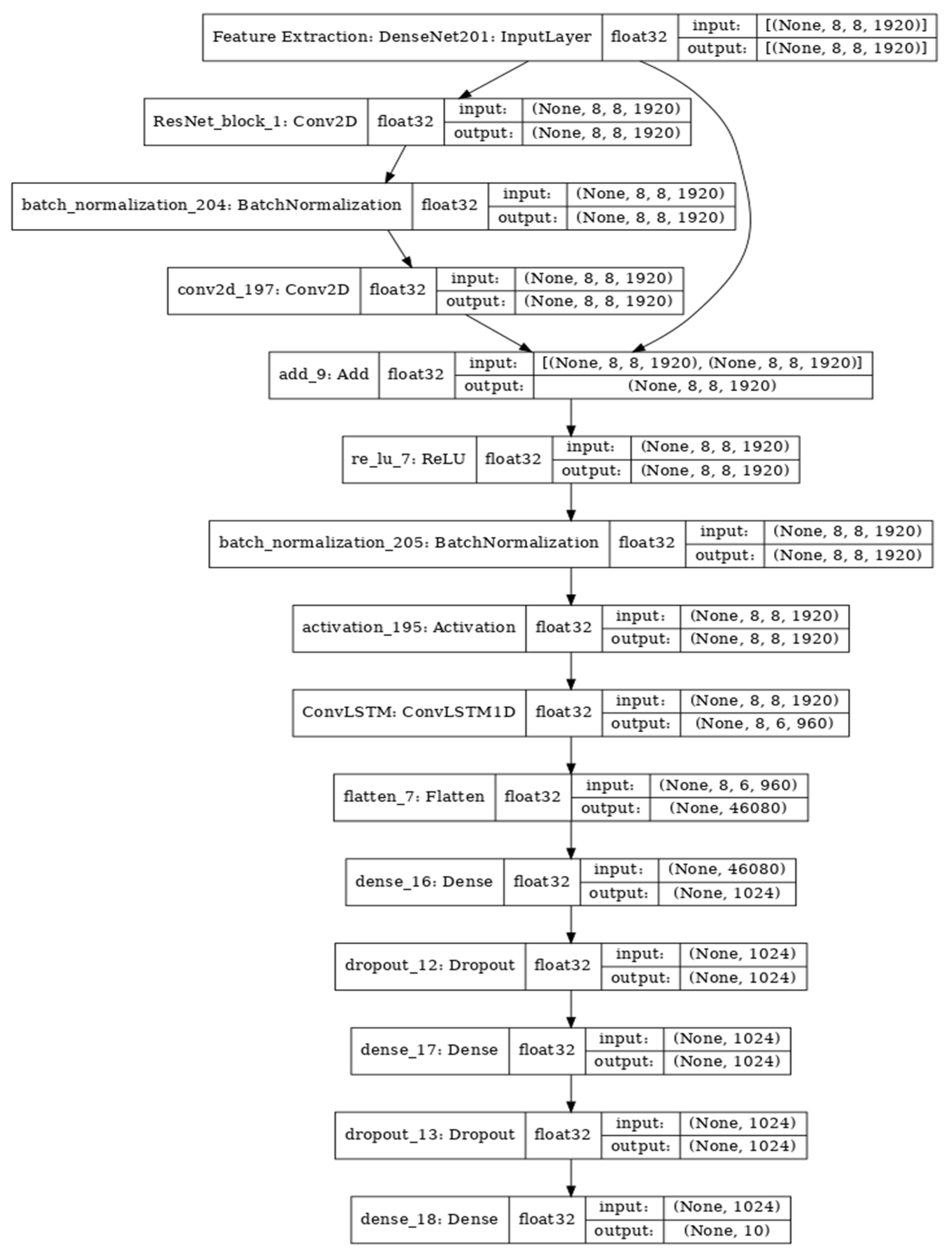 Mathematics 11 03504 g009