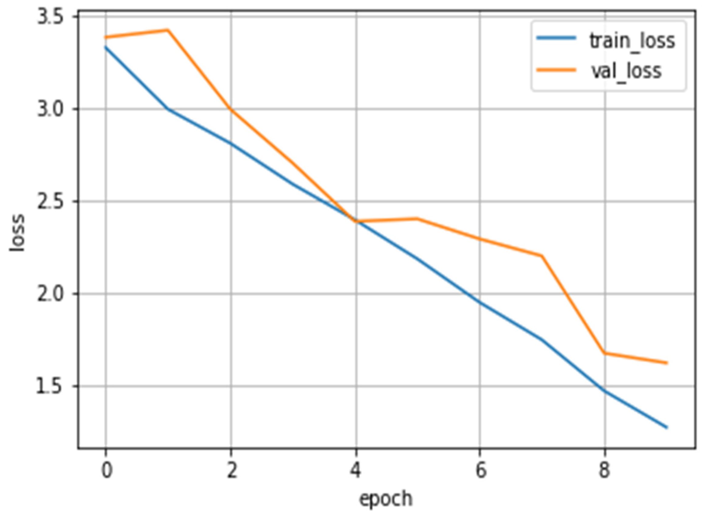 Mathematics 11 03504 g012