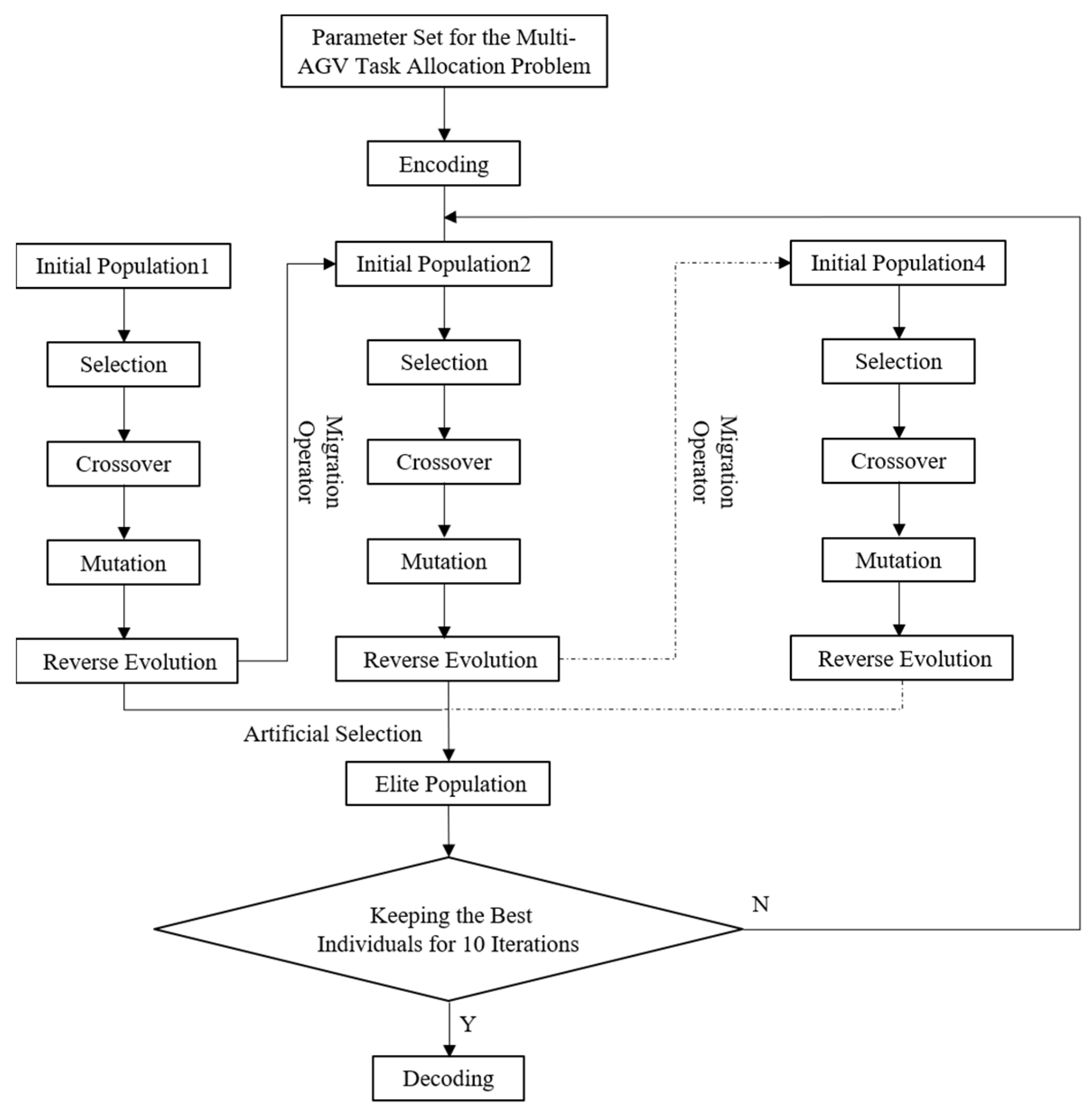 Mathematics 11 03509 g001
