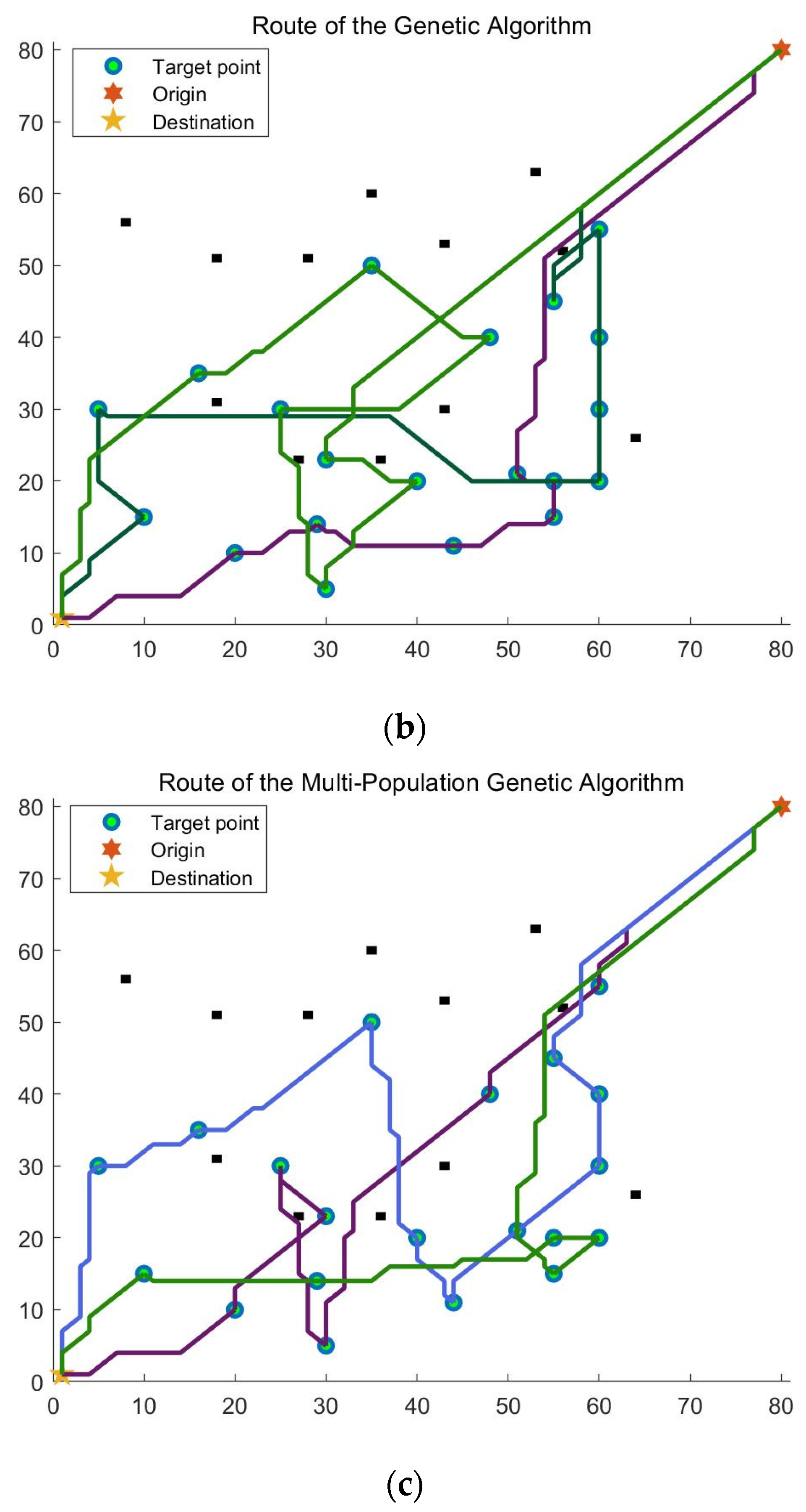 Mathematics 11 03509 g003b