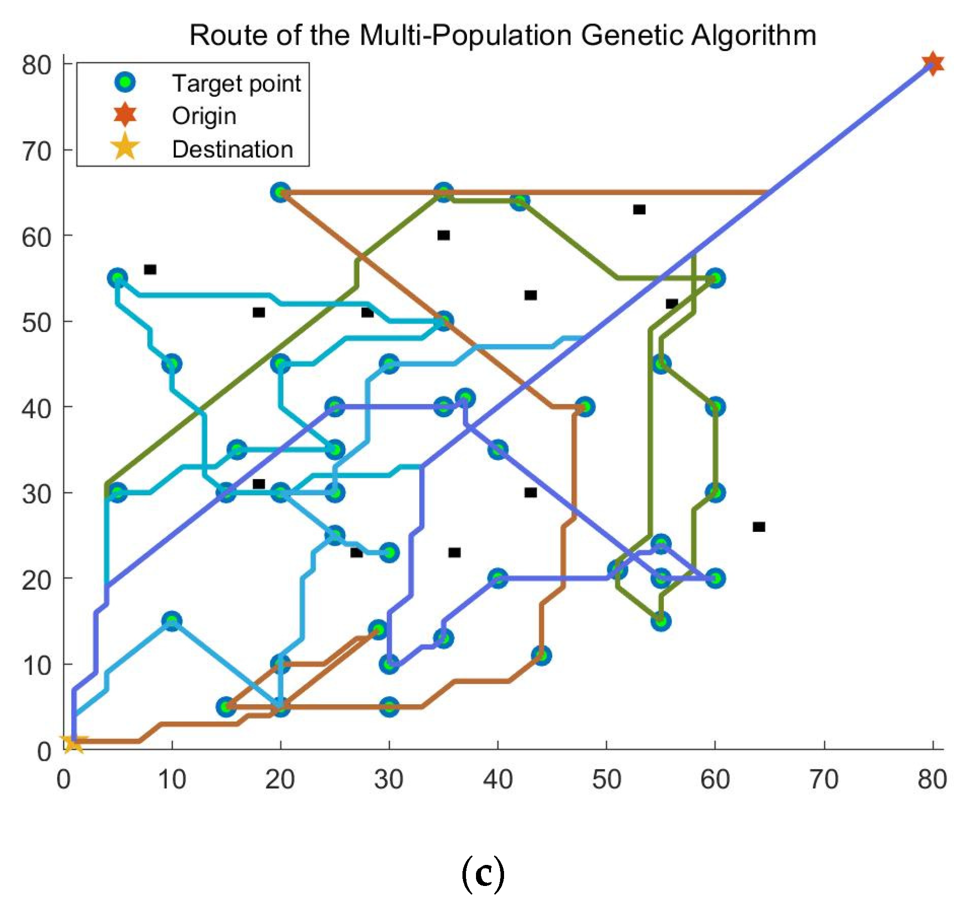 Mathematics 11 03509 g005b