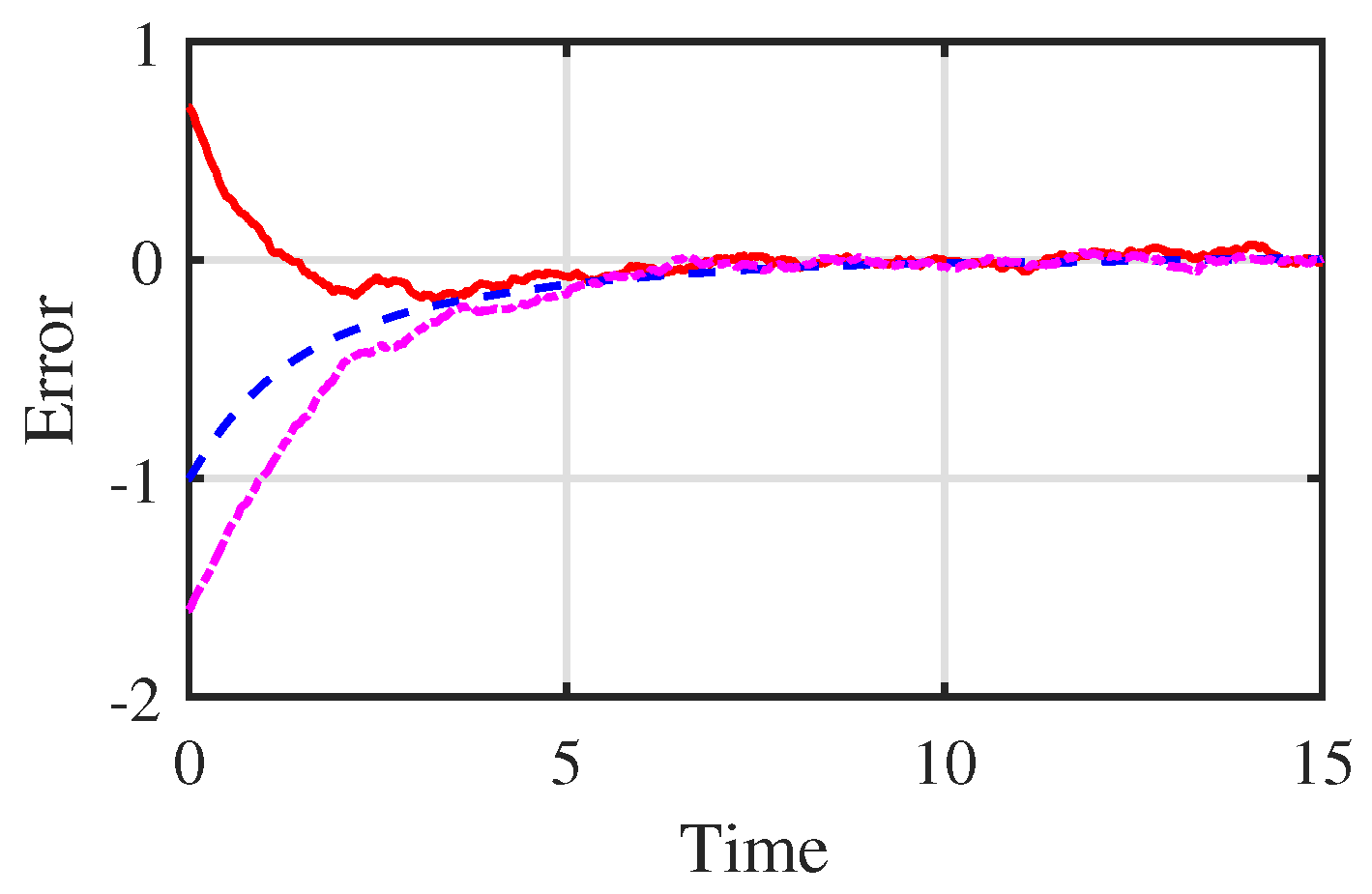 Mathematics 11 03517 g001 Mathematics 11 03517 g001