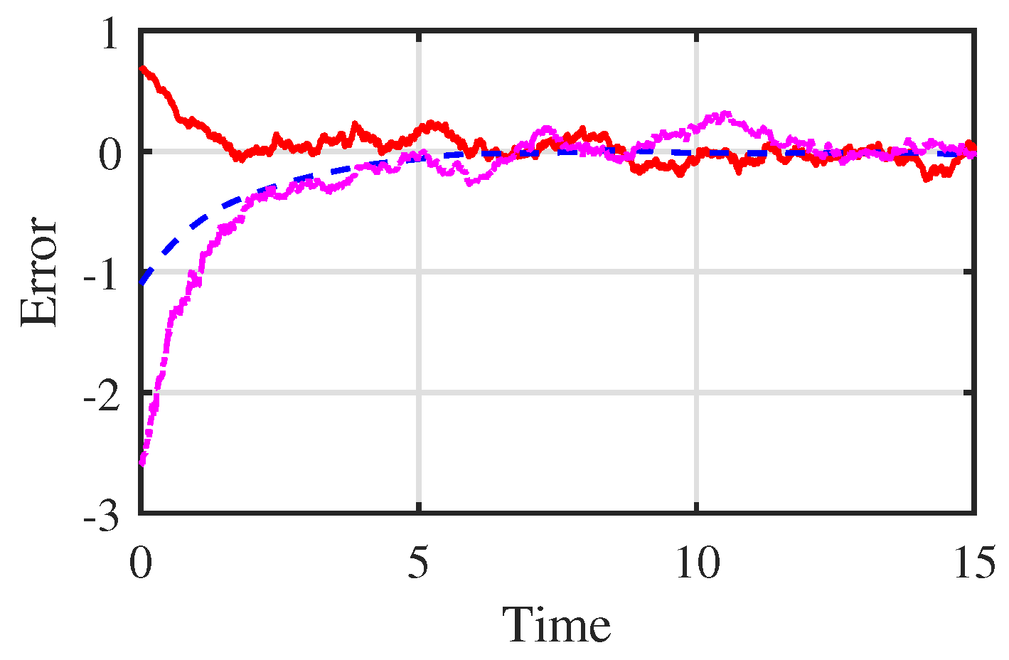 Mathematics 11 03517 g003 Mathematics 11 03517 g003