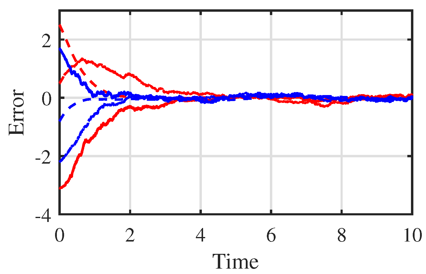Mathematics 11 03517 g005 Mathematics 11 03517 g005
