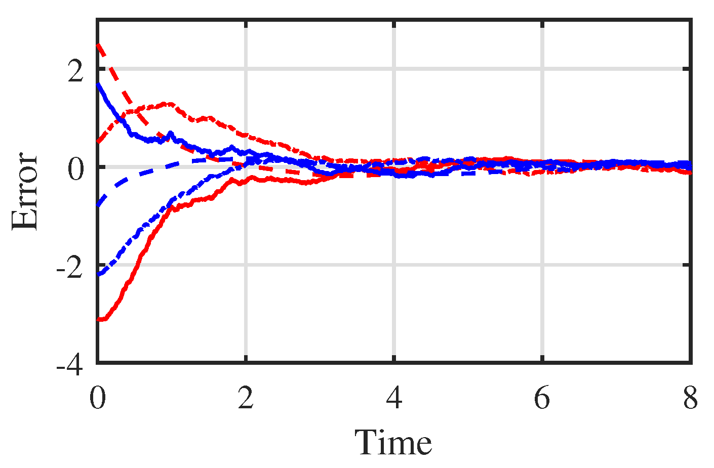 Mathematics 11 03517 g007 Mathematics 11 03517 g007