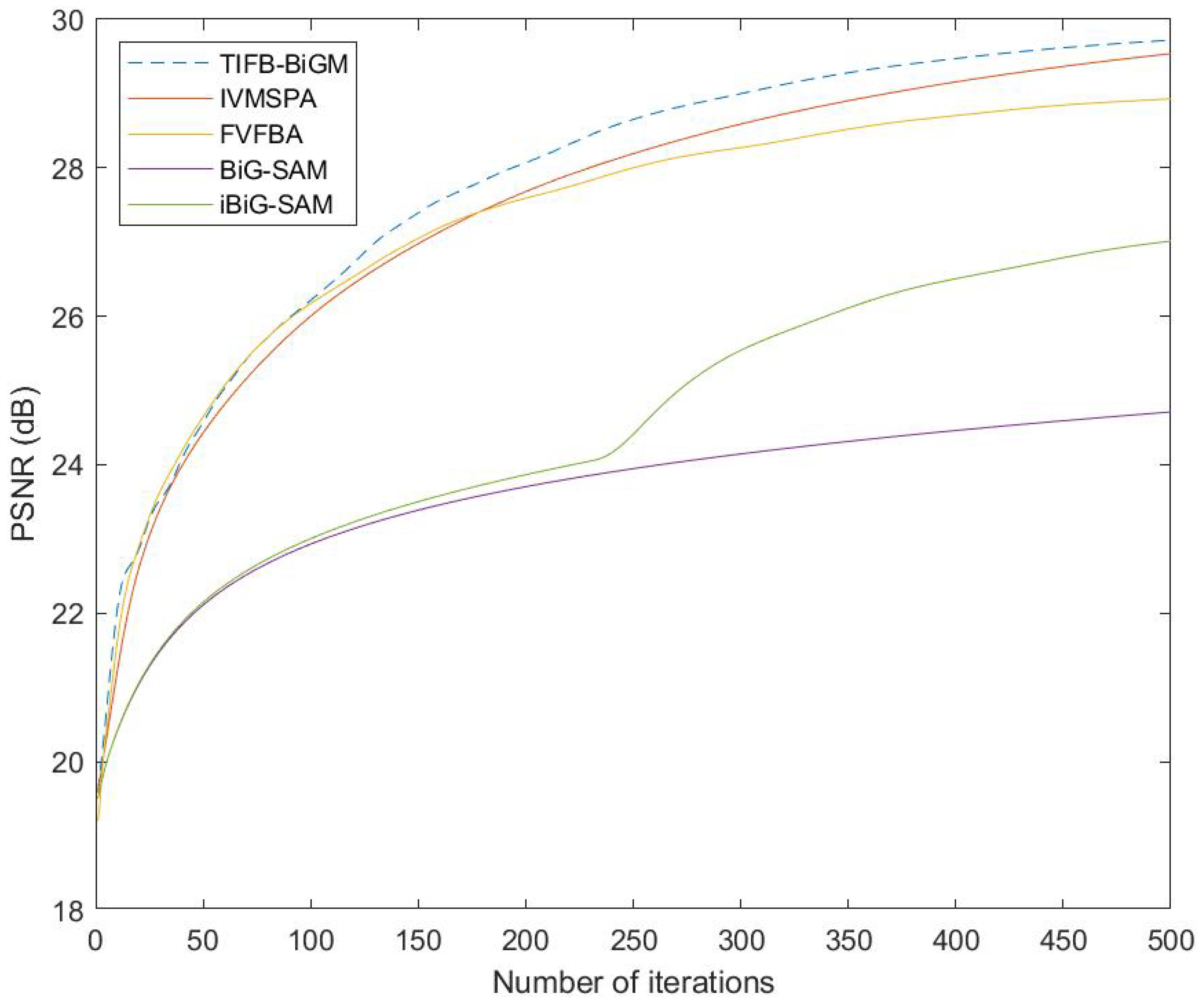 Mathematics 11 03518 g002