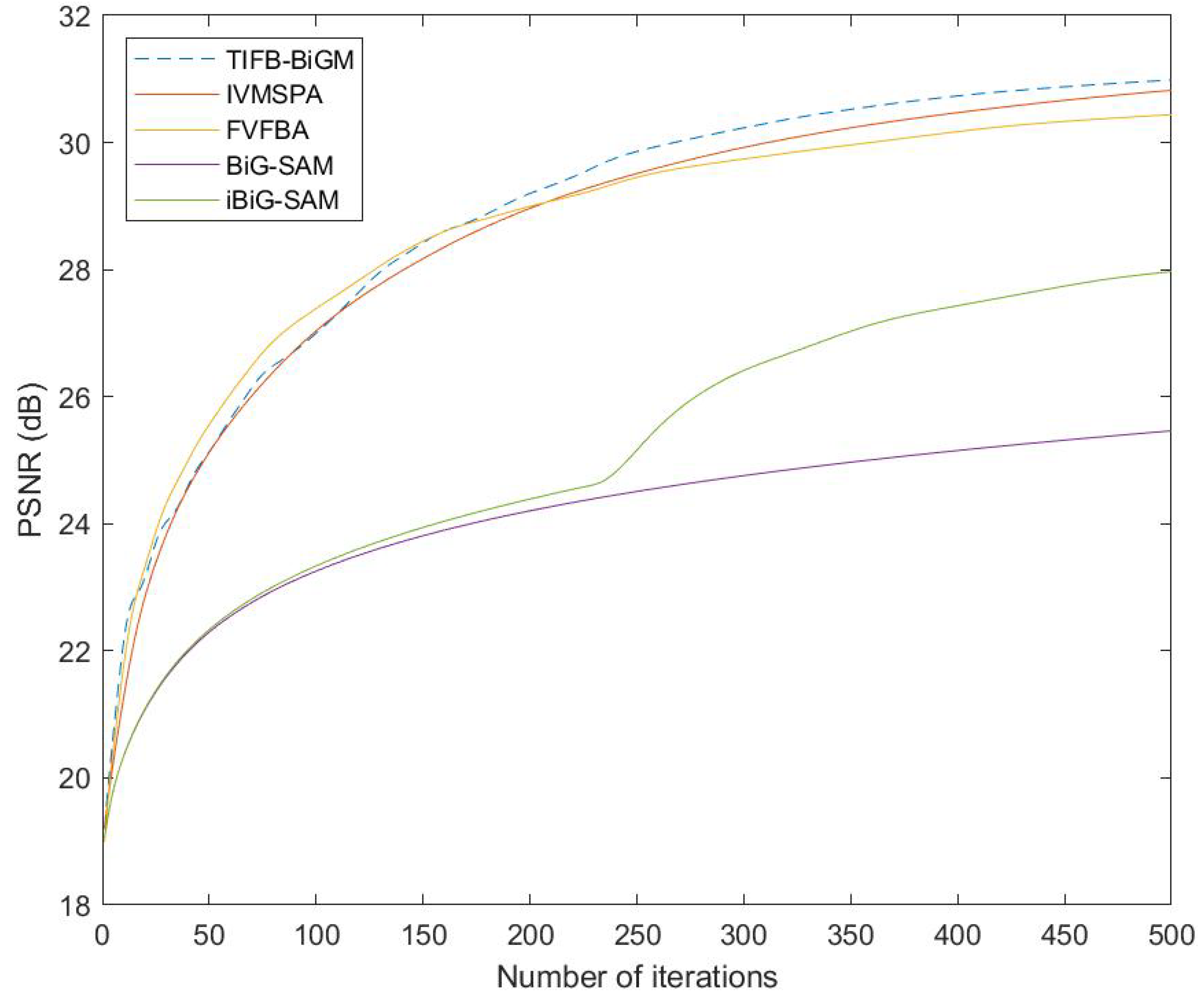 Mathematics 11 03518 g004
