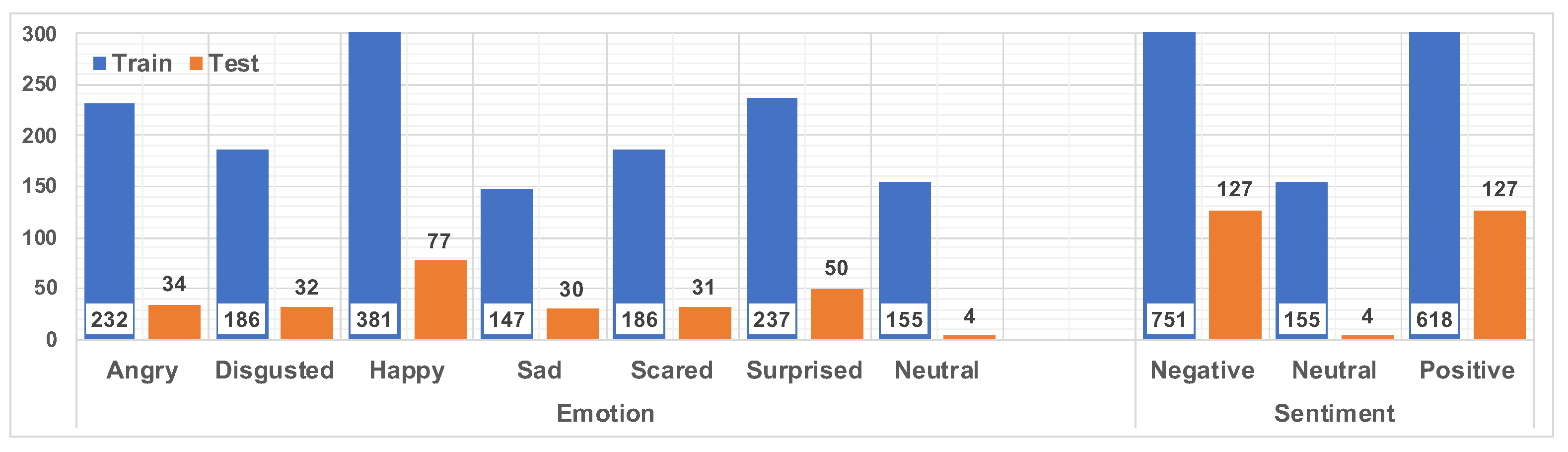 Mathematics 11 03519 g002
