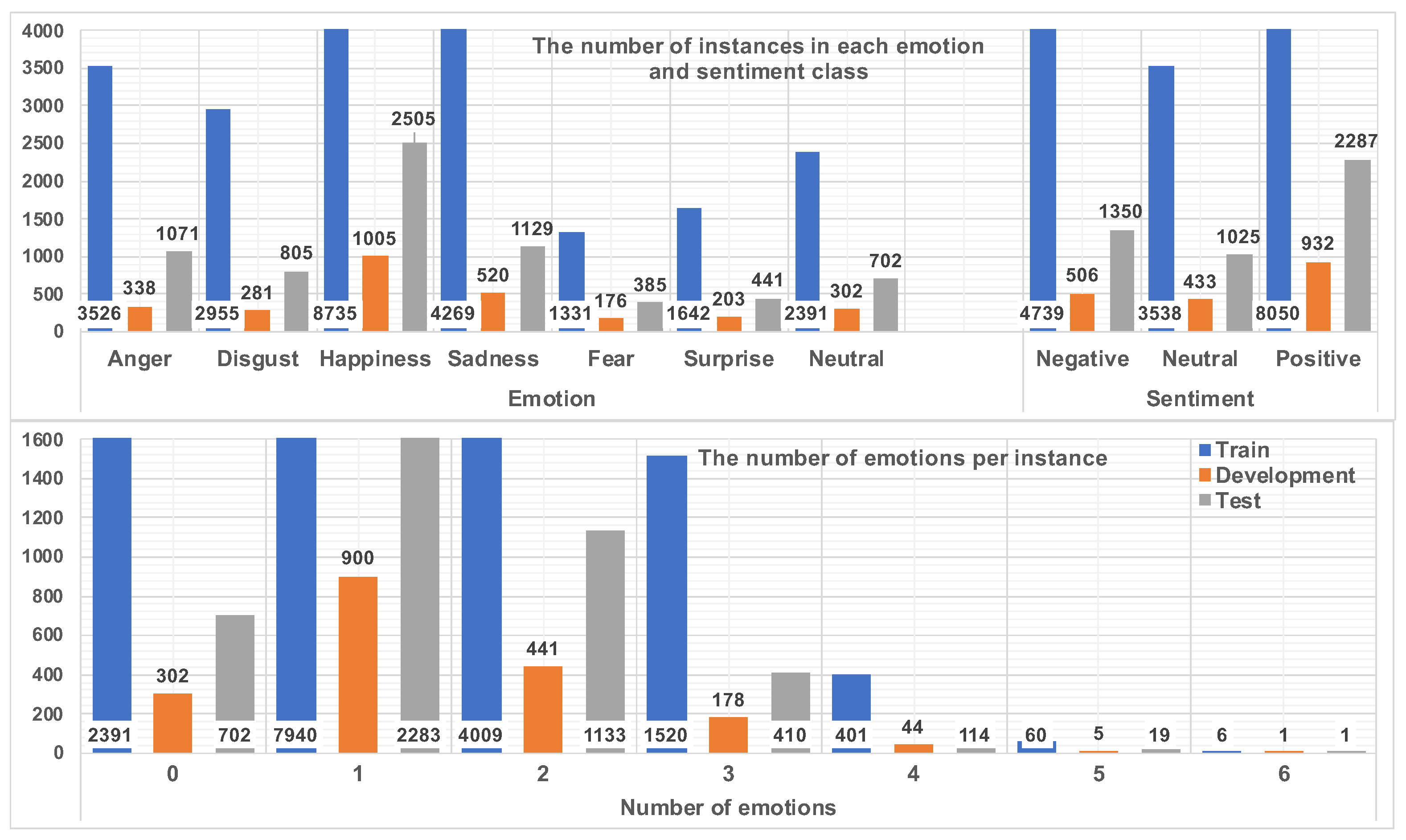 Mathematics 11 03519 g003