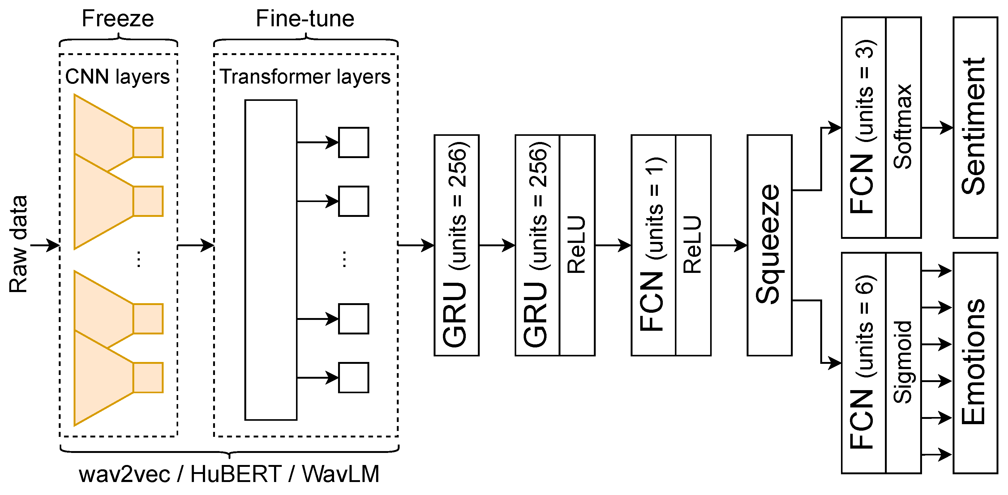 Mathematics 11 03519 g005